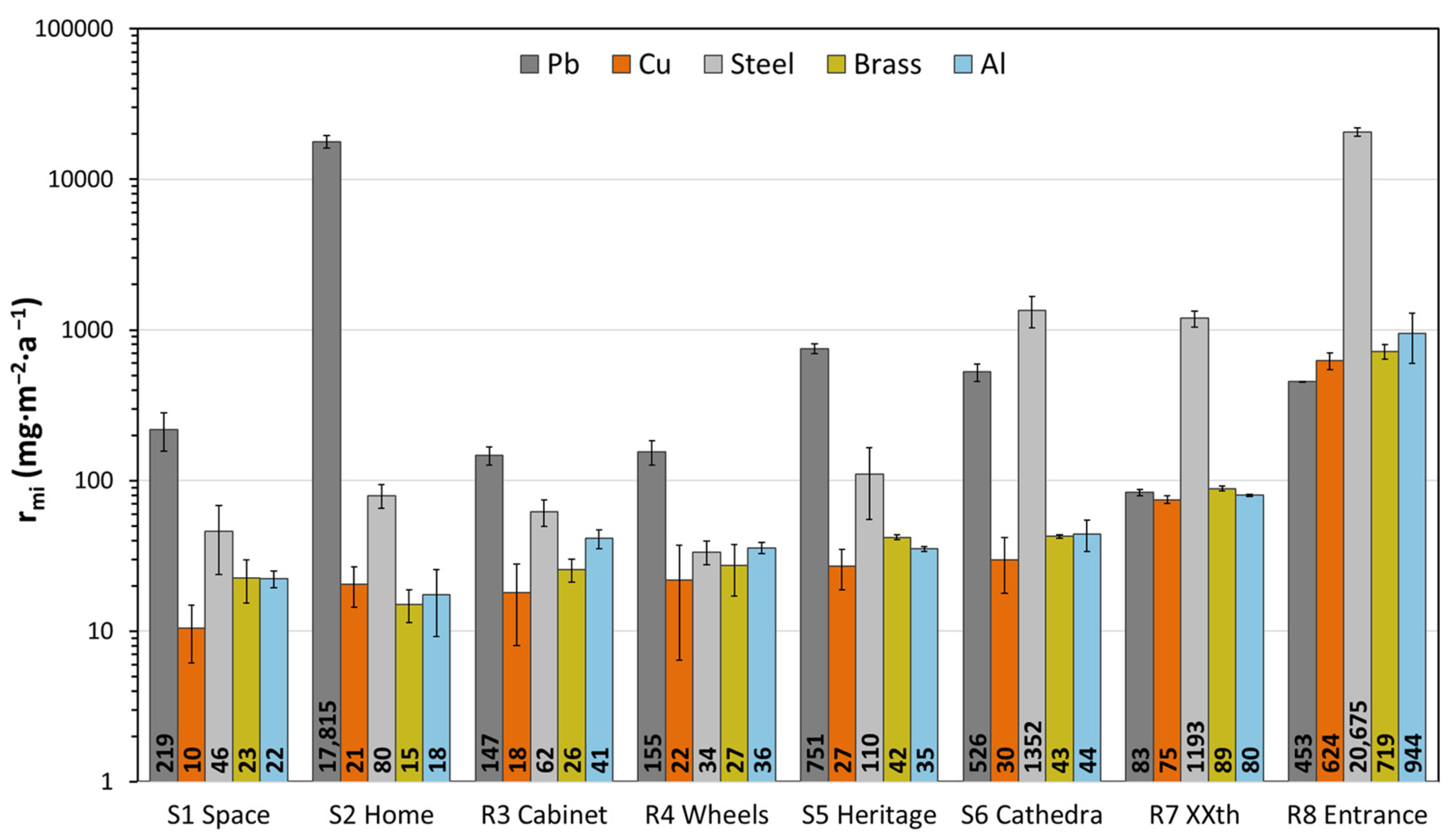 Materials 16 04239 g005 Materials 16 04239 g005