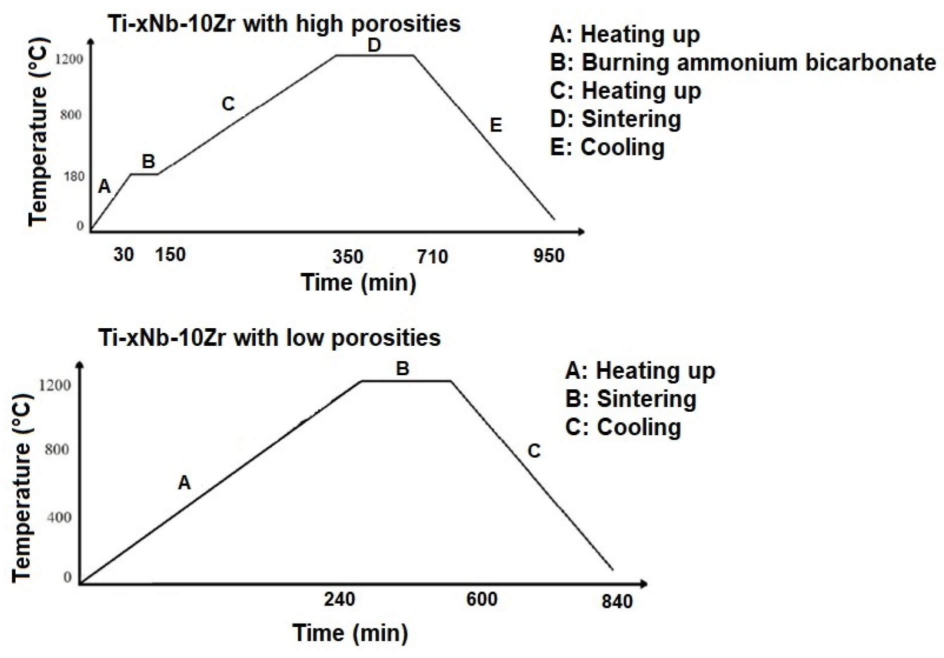 Materials 16 04240 g002 Materials 16 04240 g002