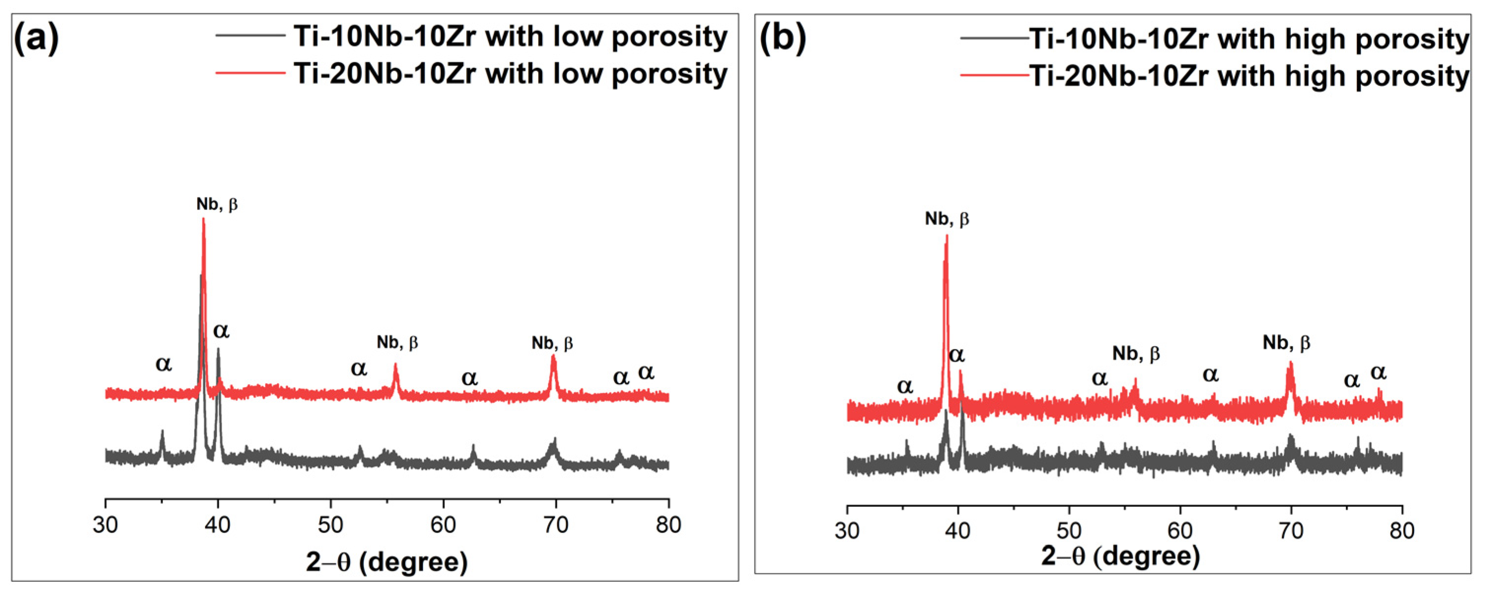 Materials 16 04240 g004 Materials 16 04240 g004