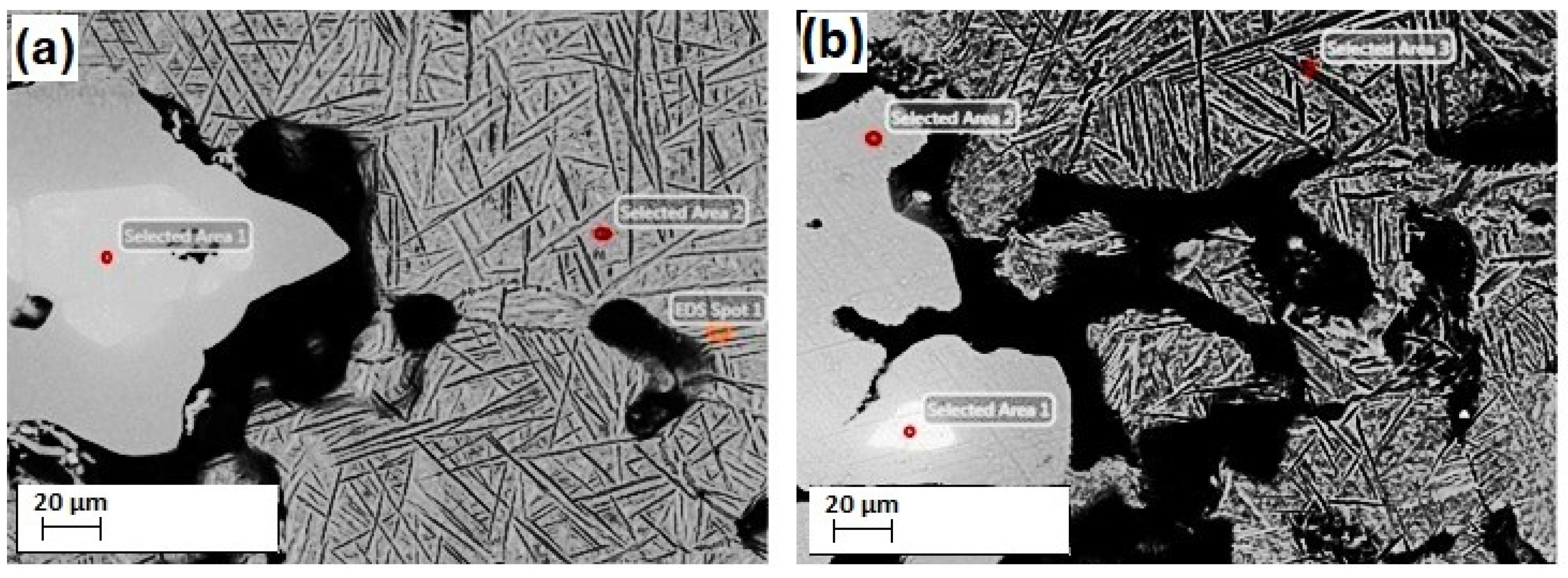 Materials 16 04240 g005 Materials 16 04240 g005