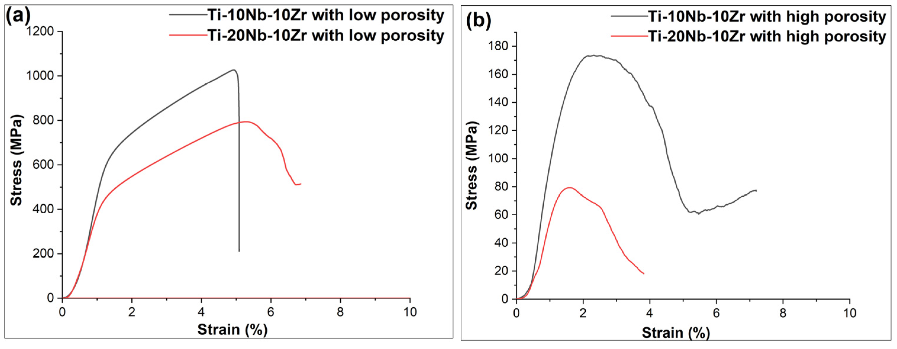 Materials 16 04240 g008 Materials 16 04240 g008