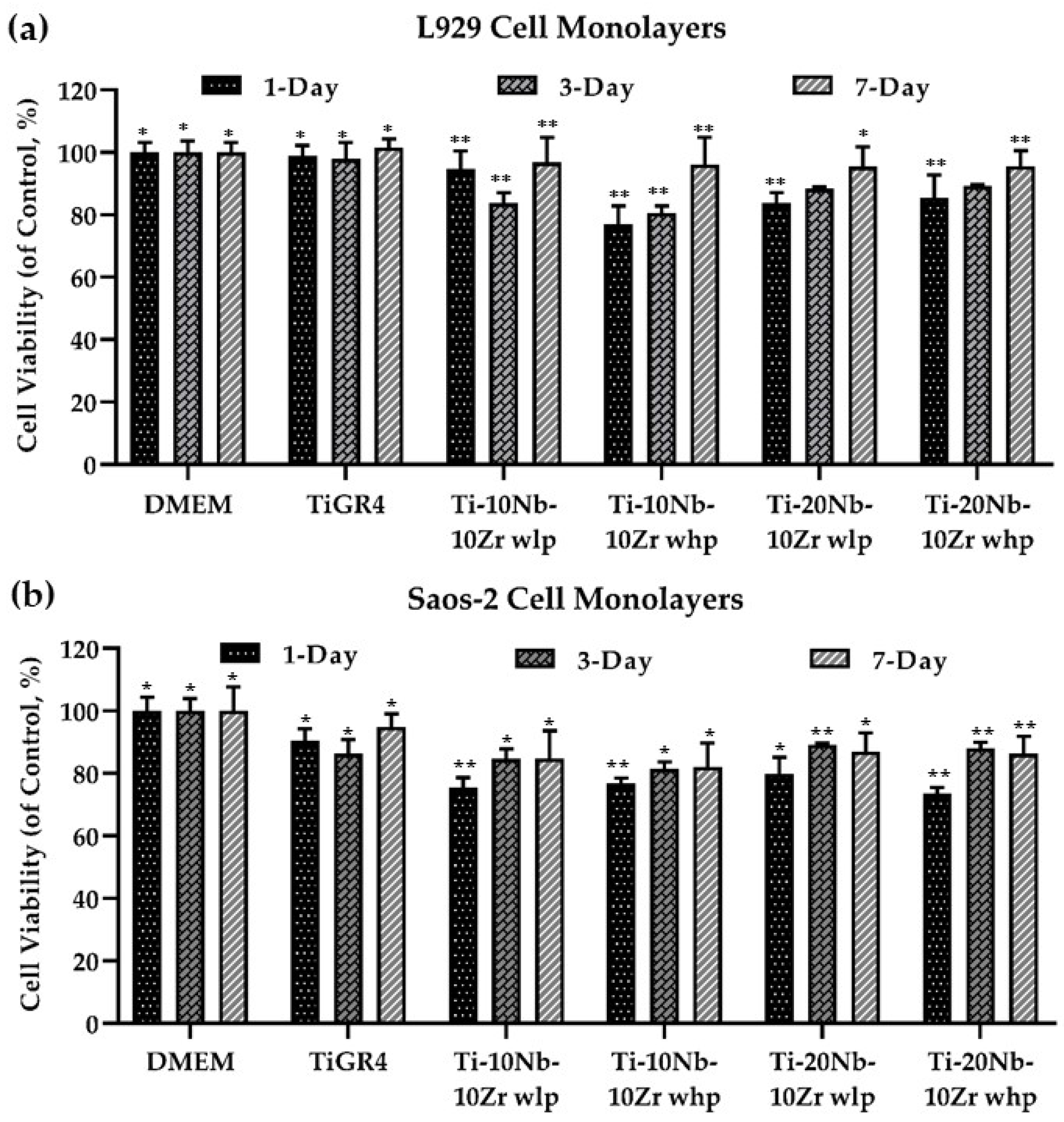 Materials 16 04240 g010 Materials 16 04240 g010