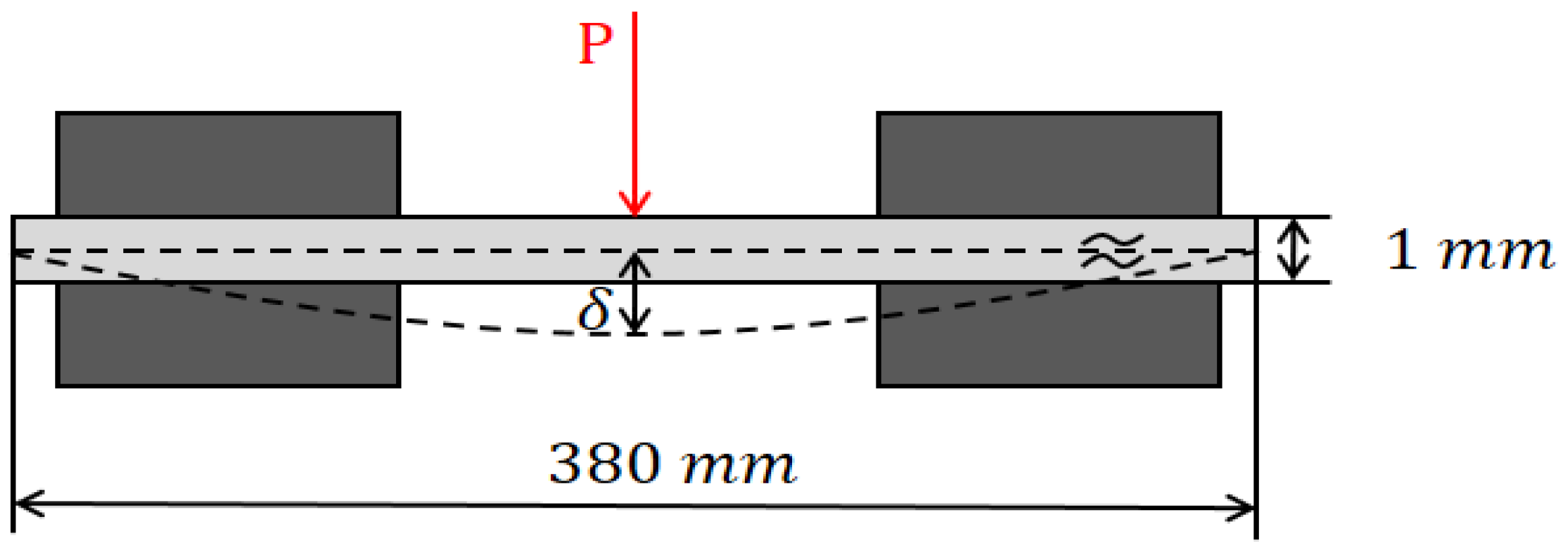 Materials 16 04241 g002 Materials 16 04241 g002