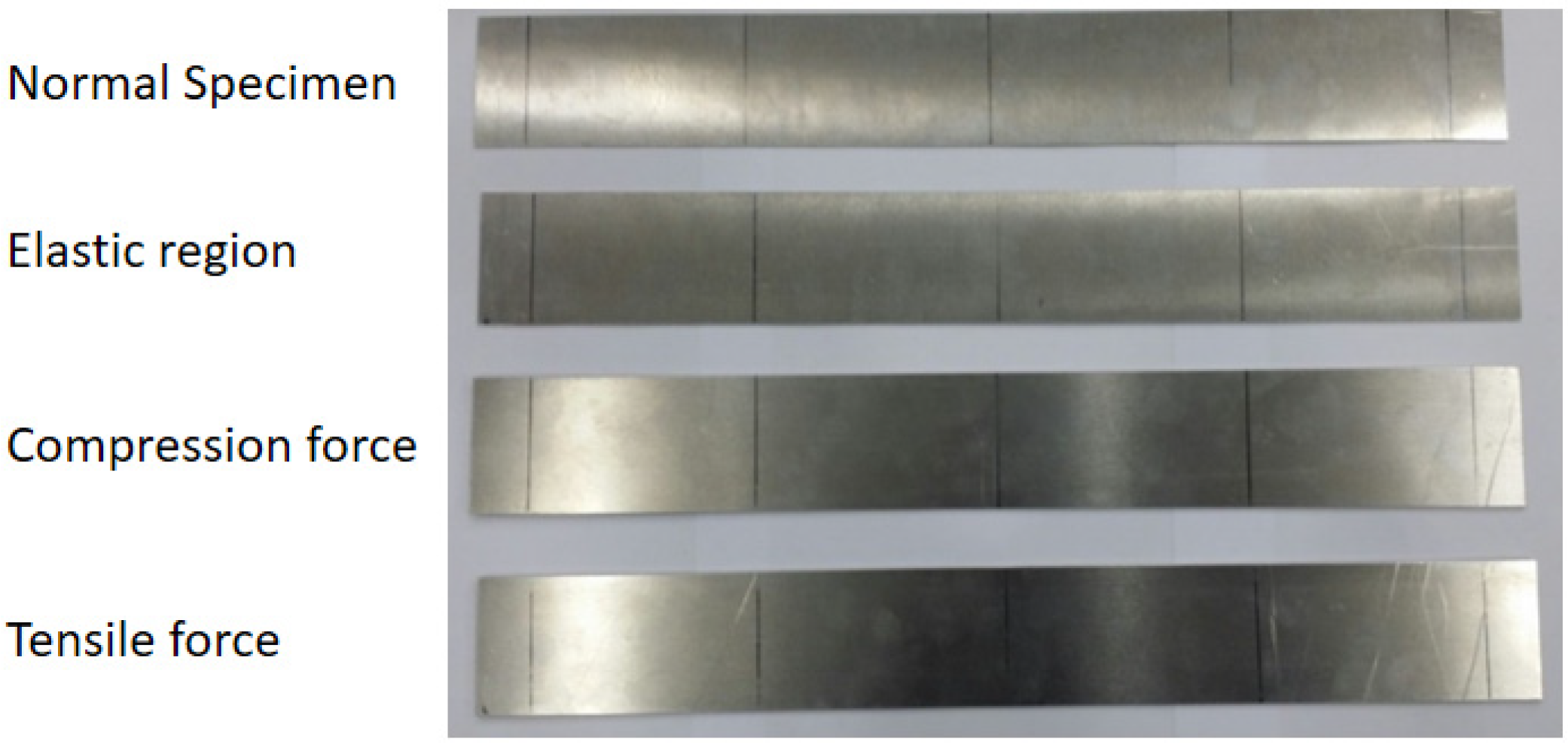 Materials 16 04241 g004 Materials 16 04241 g004