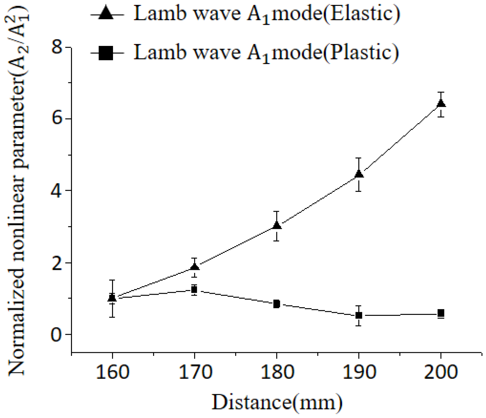 Materials 16 04241 g010 Materials 16 04241 g010