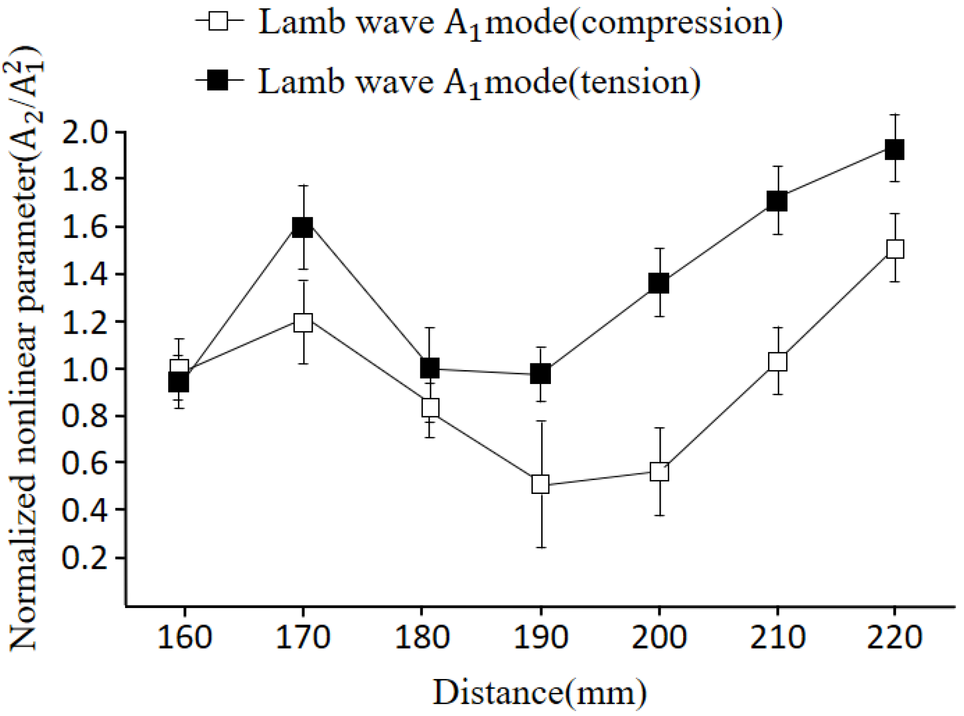 Materials 16 04241 g011 Materials 16 04241 g011