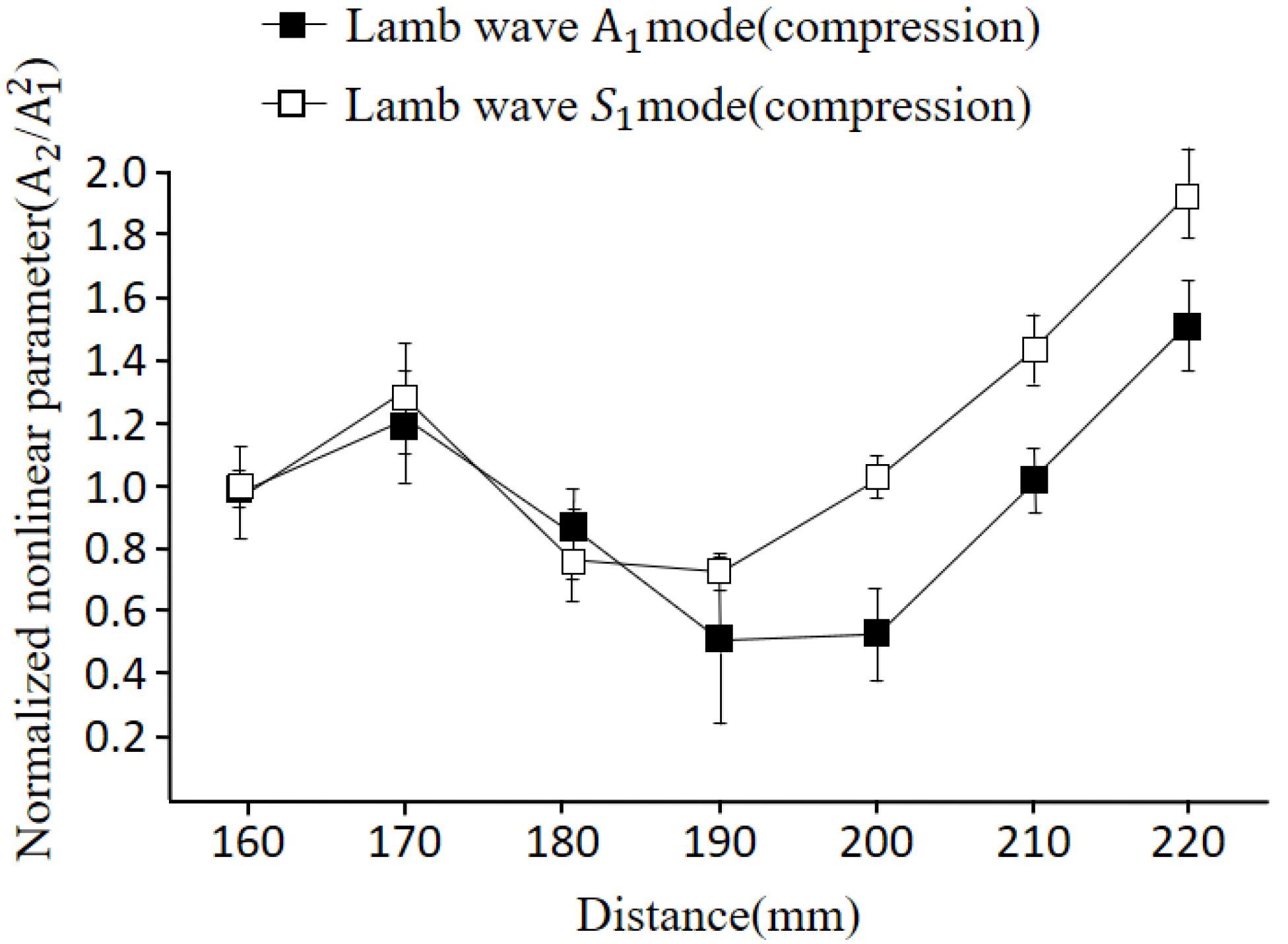 Materials 16 04241 g012 Materials 16 04241 g012