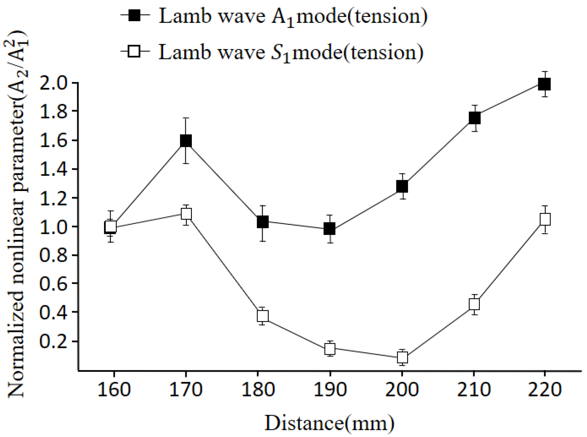 Materials 16 04241 g013 Materials 16 04241 g013
