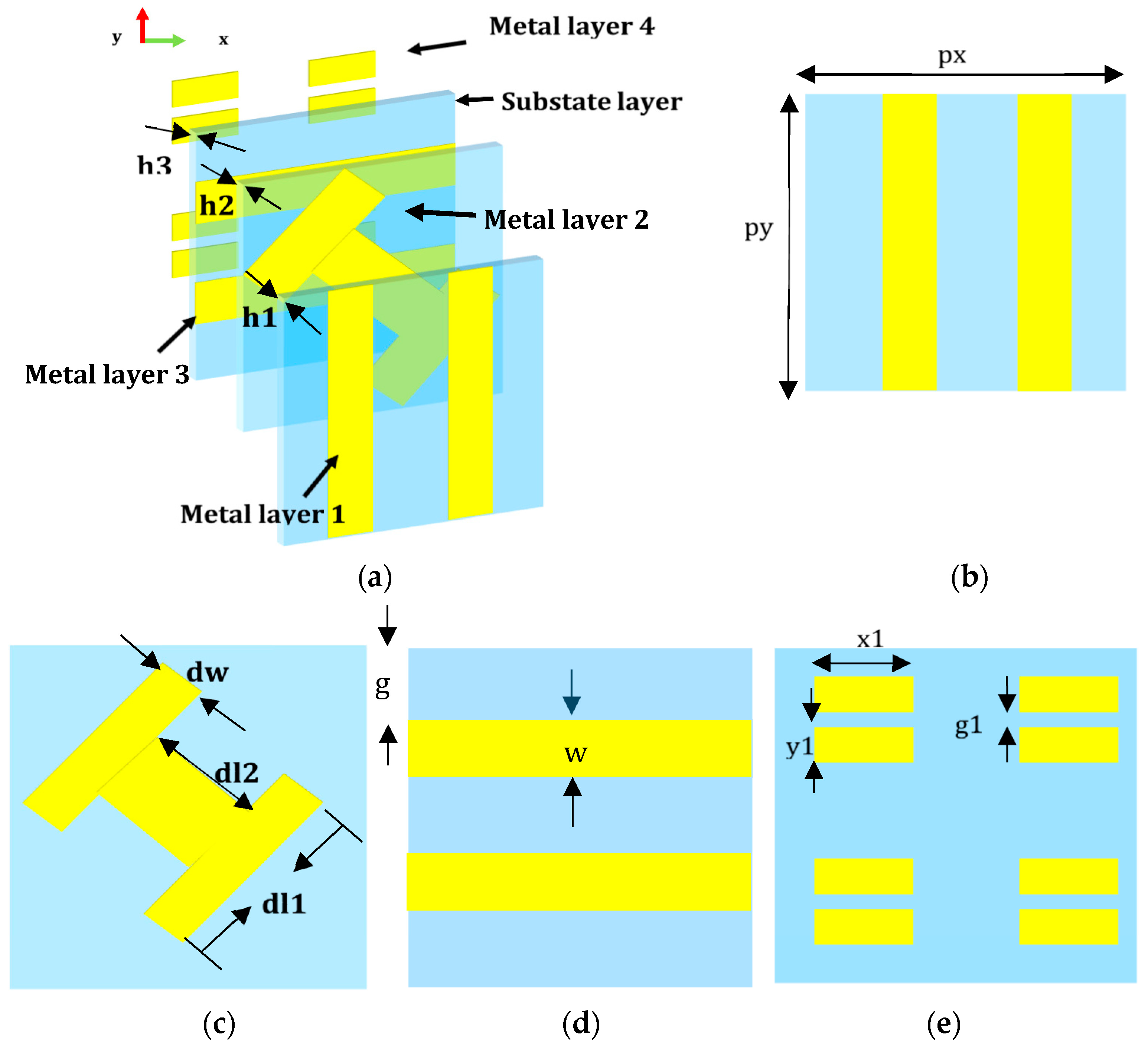 Materials 16 04242 g002 Materials 16 04242 g002