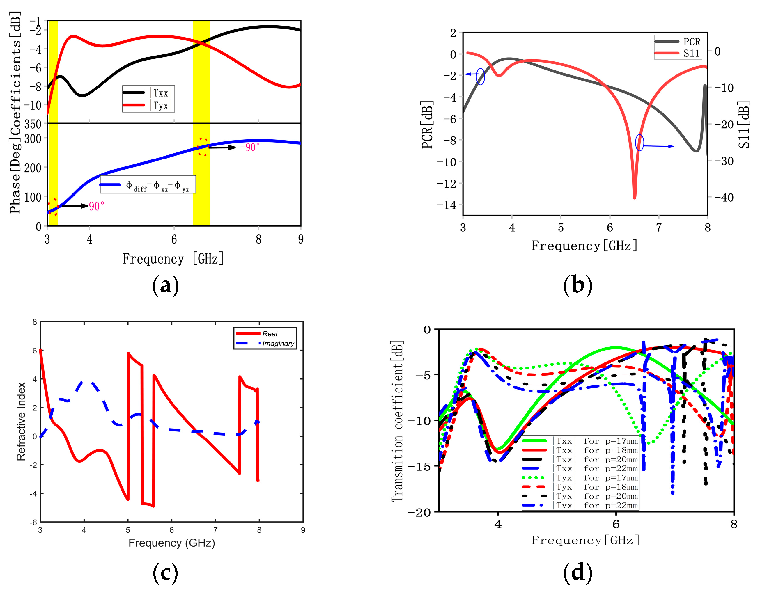 Materials 16 04242 g003 Materials 16 04242 g003