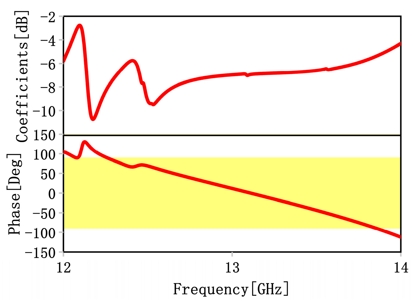 Materials 16 04242 g006 Materials 16 04242 g006