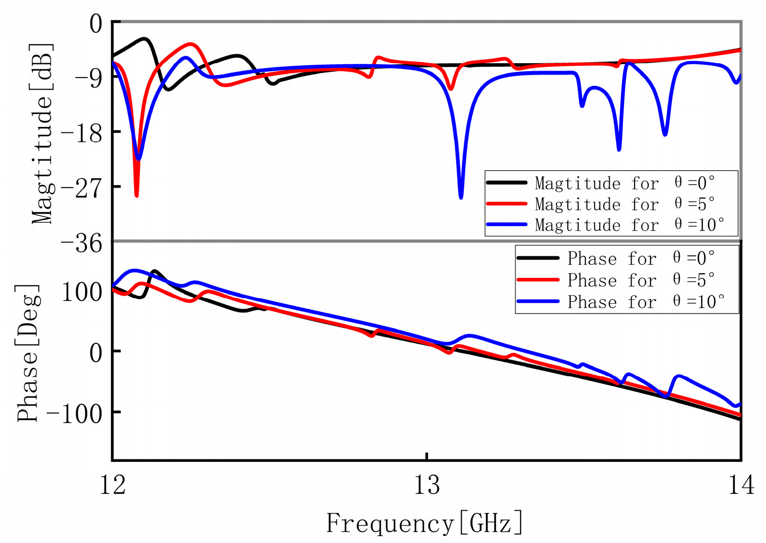 Materials 16 04242 g007 Materials 16 04242 g007
