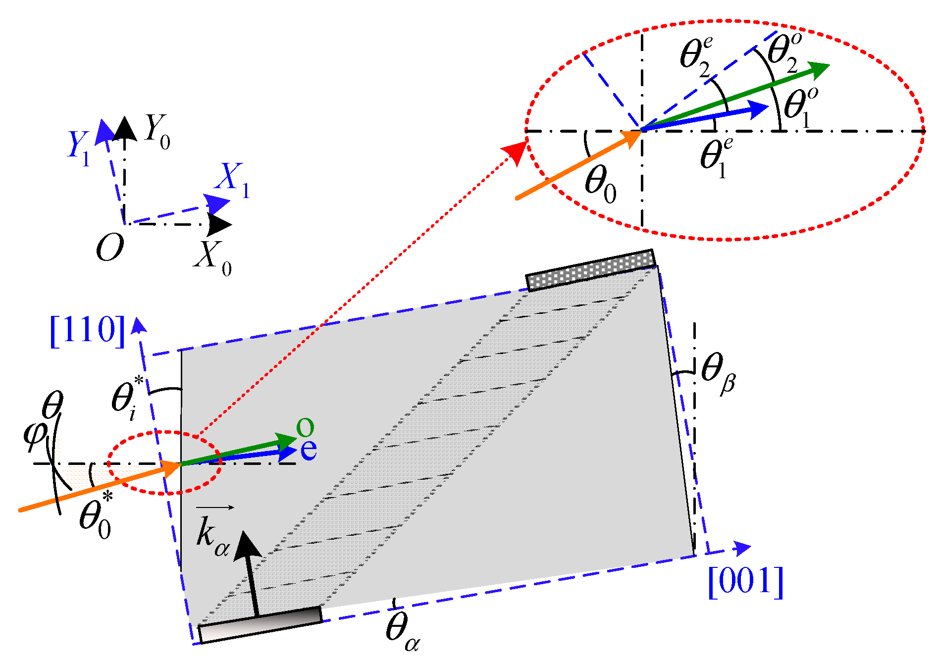 Materials 16 04243 g002 Materials 16 04243 g002