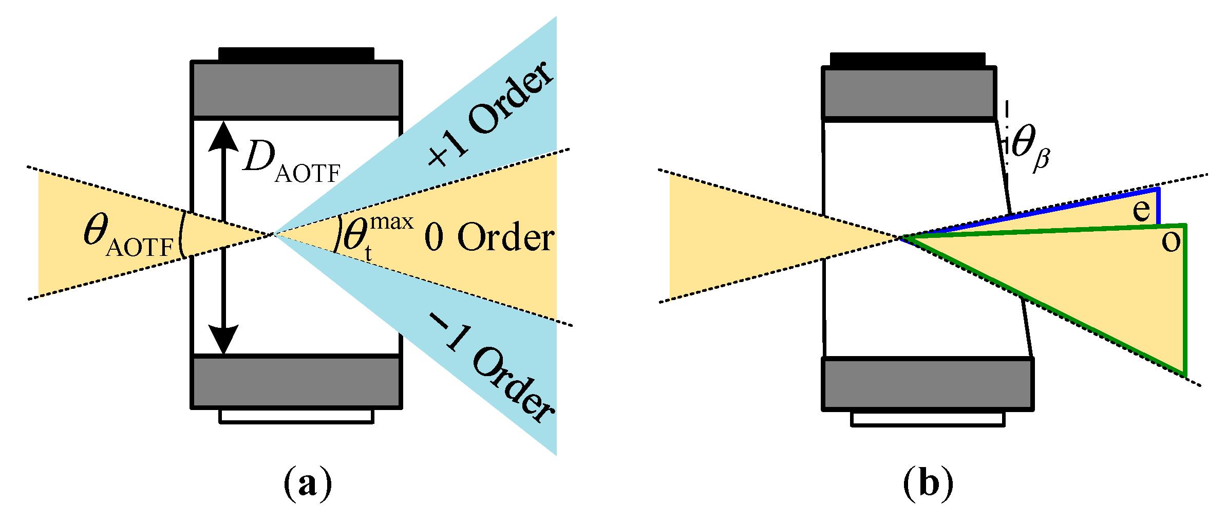 Materials 16 04243 g004 Materials 16 04243 g004