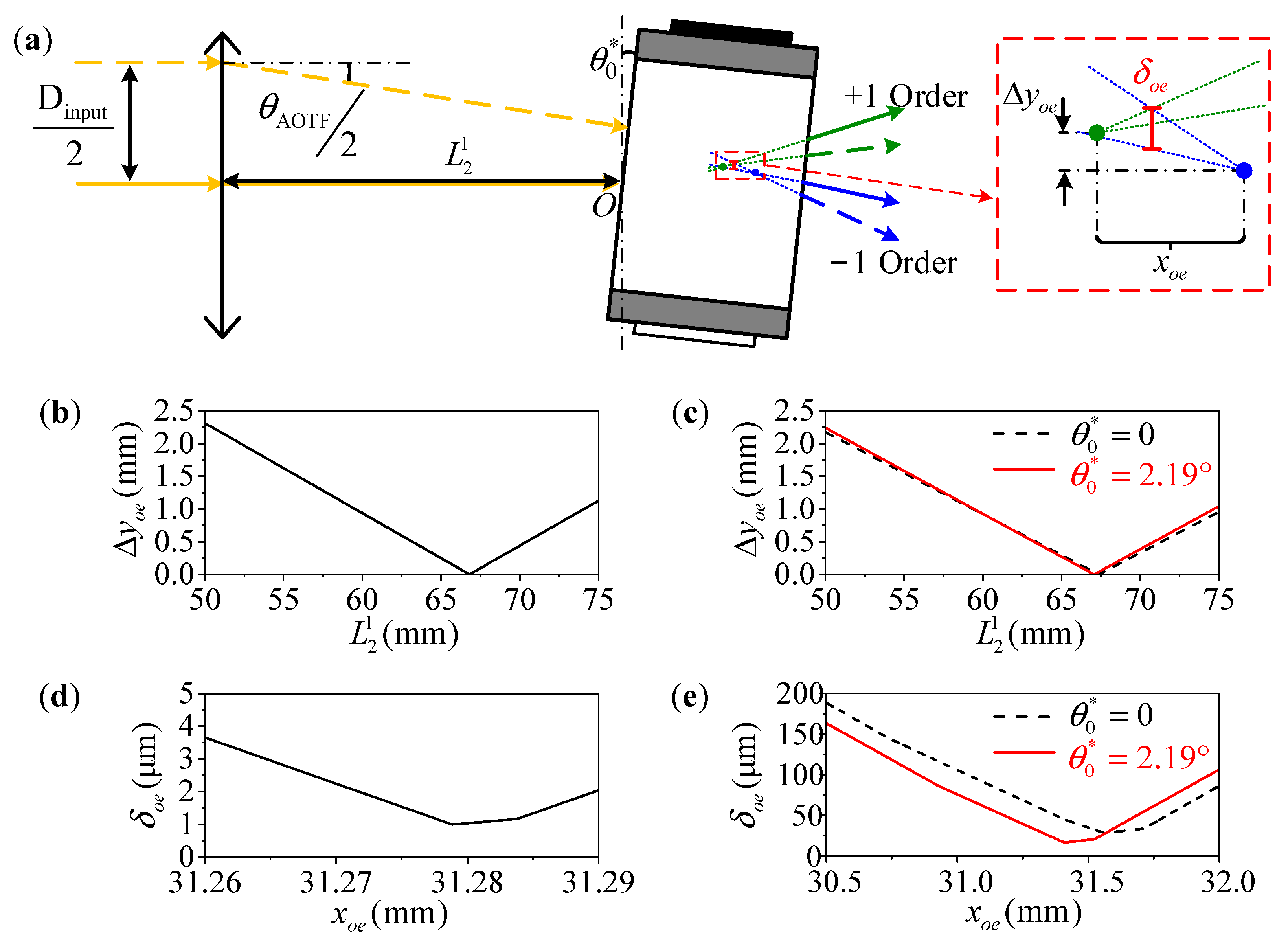 Materials 16 04243 g005 Materials 16 04243 g005