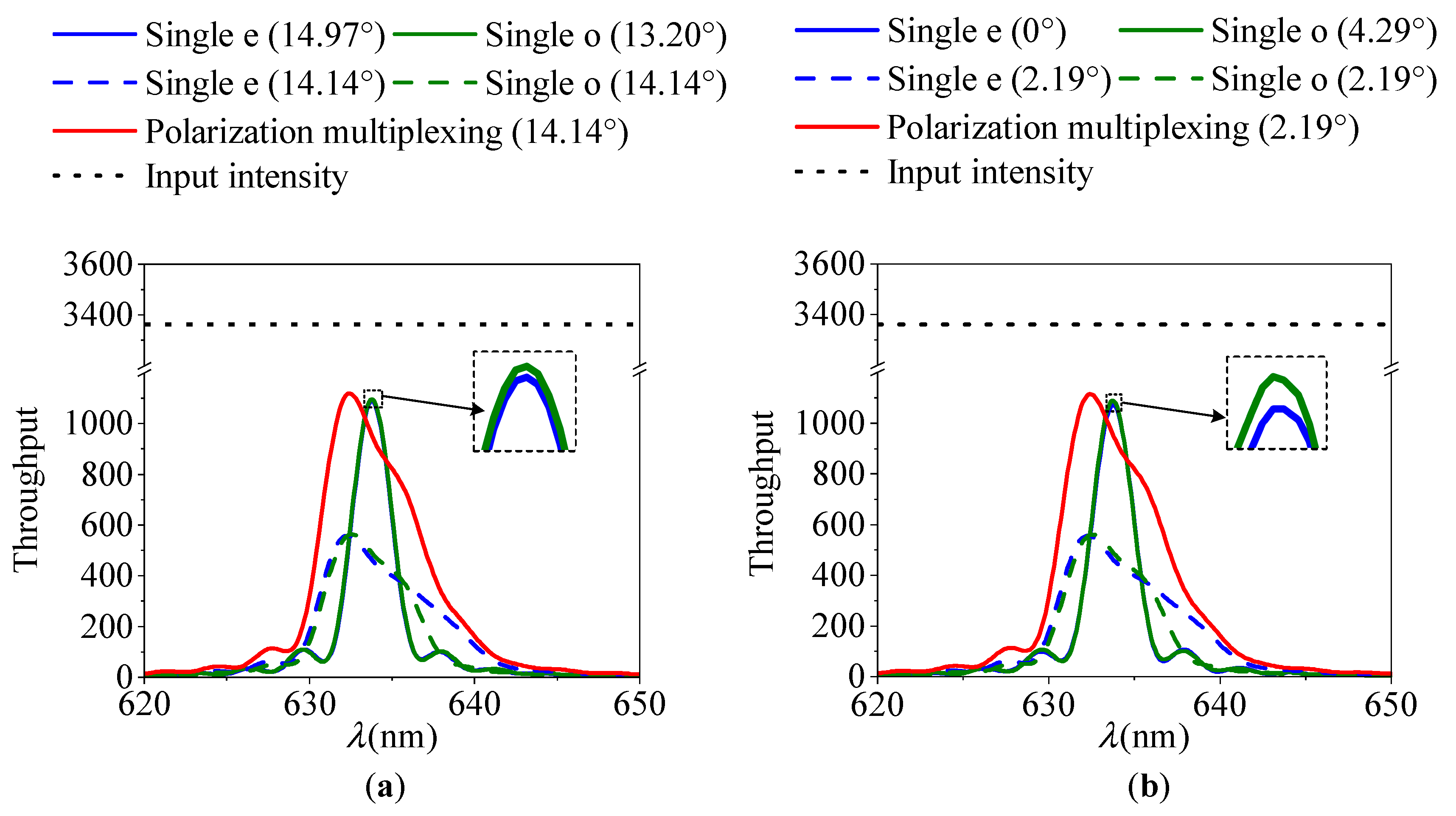 Materials 16 04243 g007 Materials 16 04243 g007