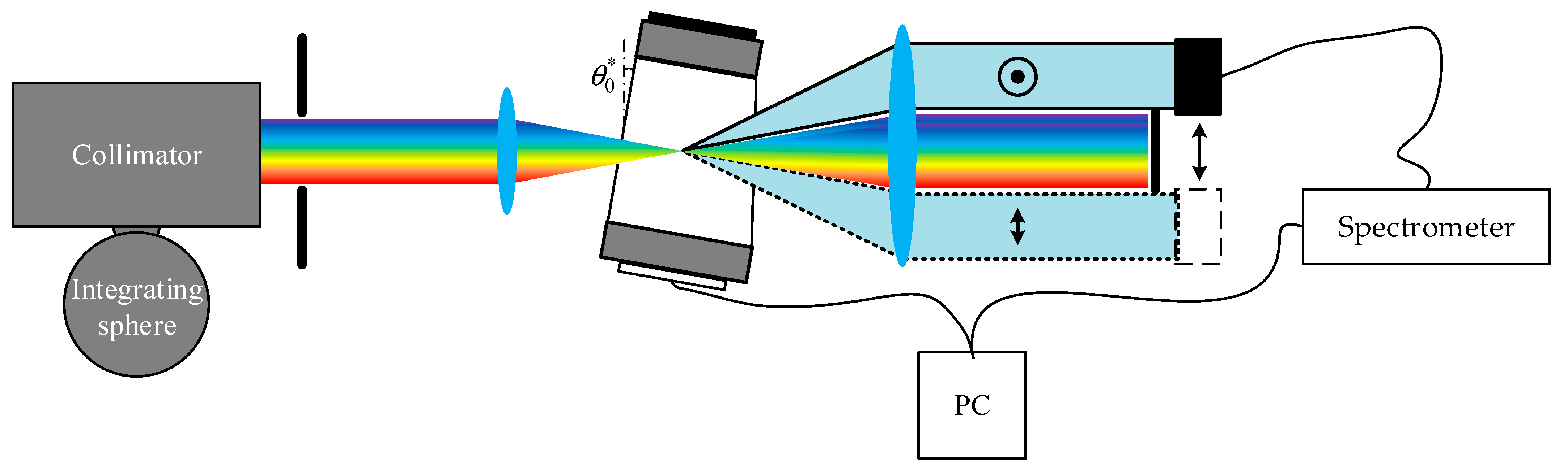 Materials 16 04243 g008 Materials 16 04243 g008