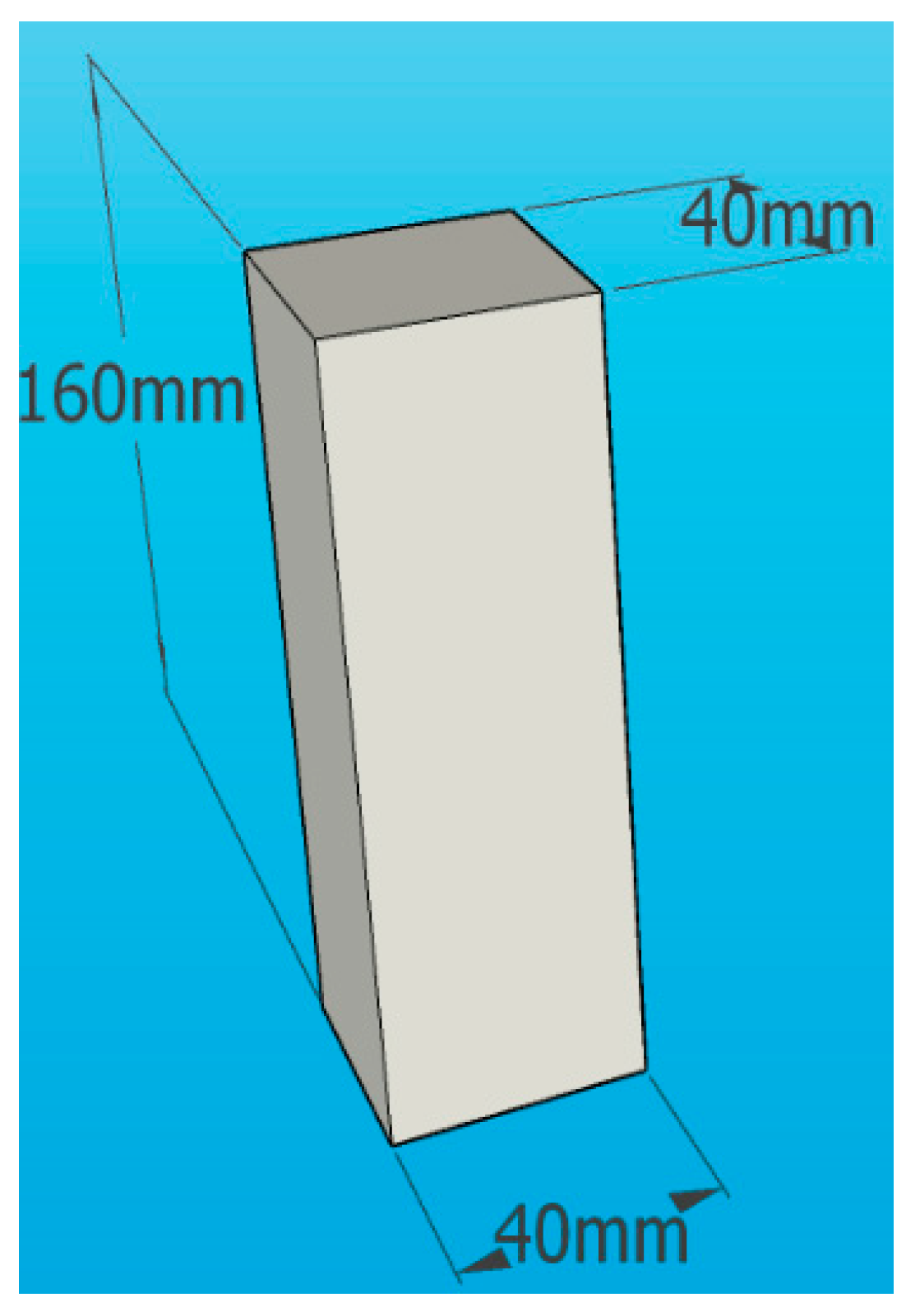 Materials 16 04244 g002 550