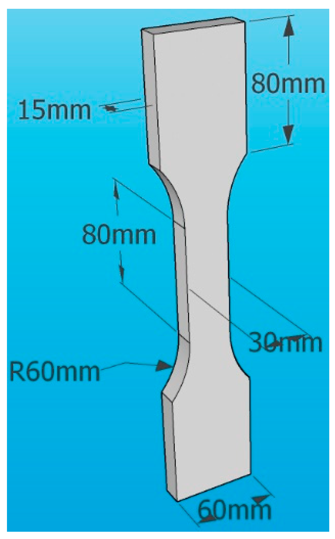 Materials 16 04244 g003 550