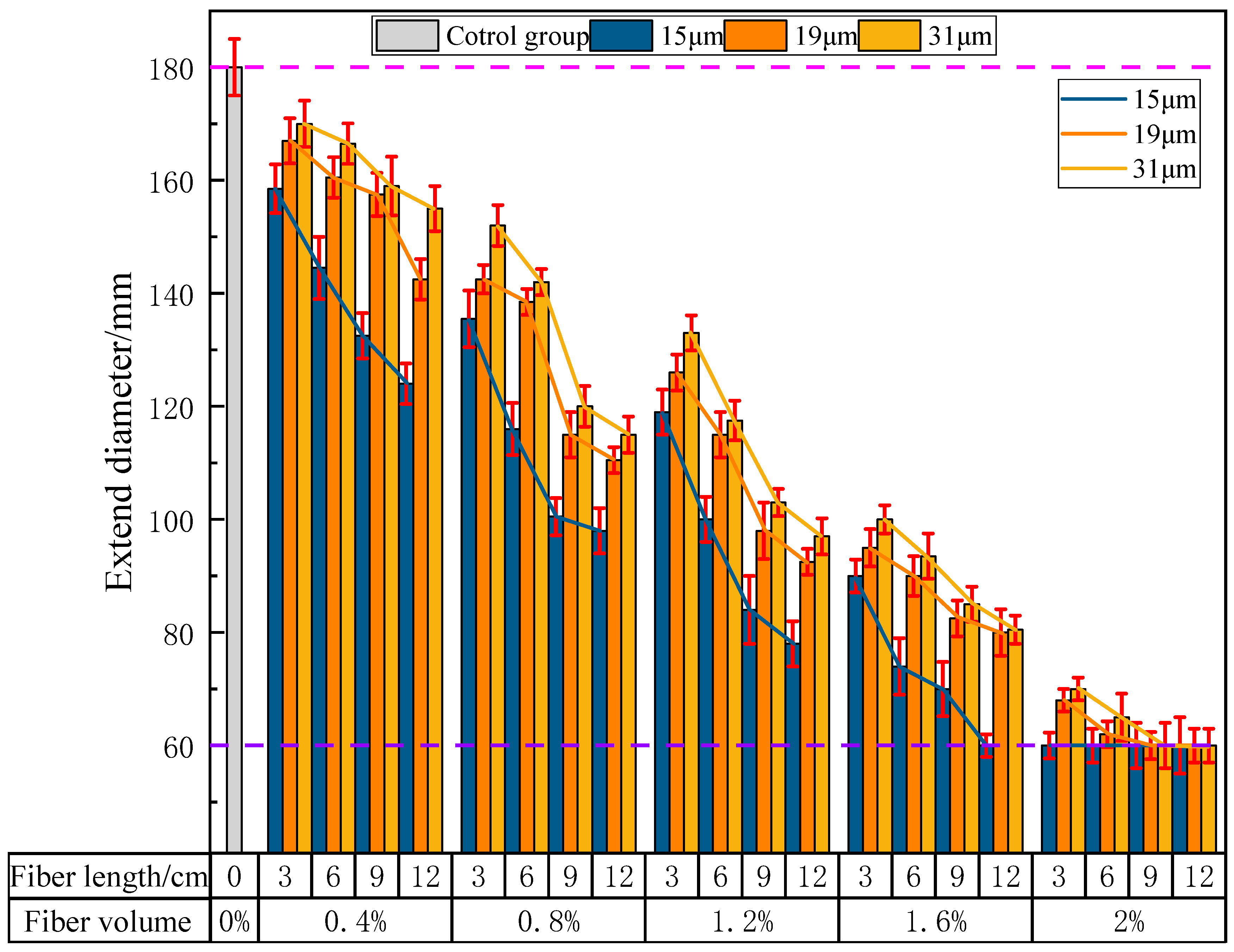 Materials 16 04244 g008 550