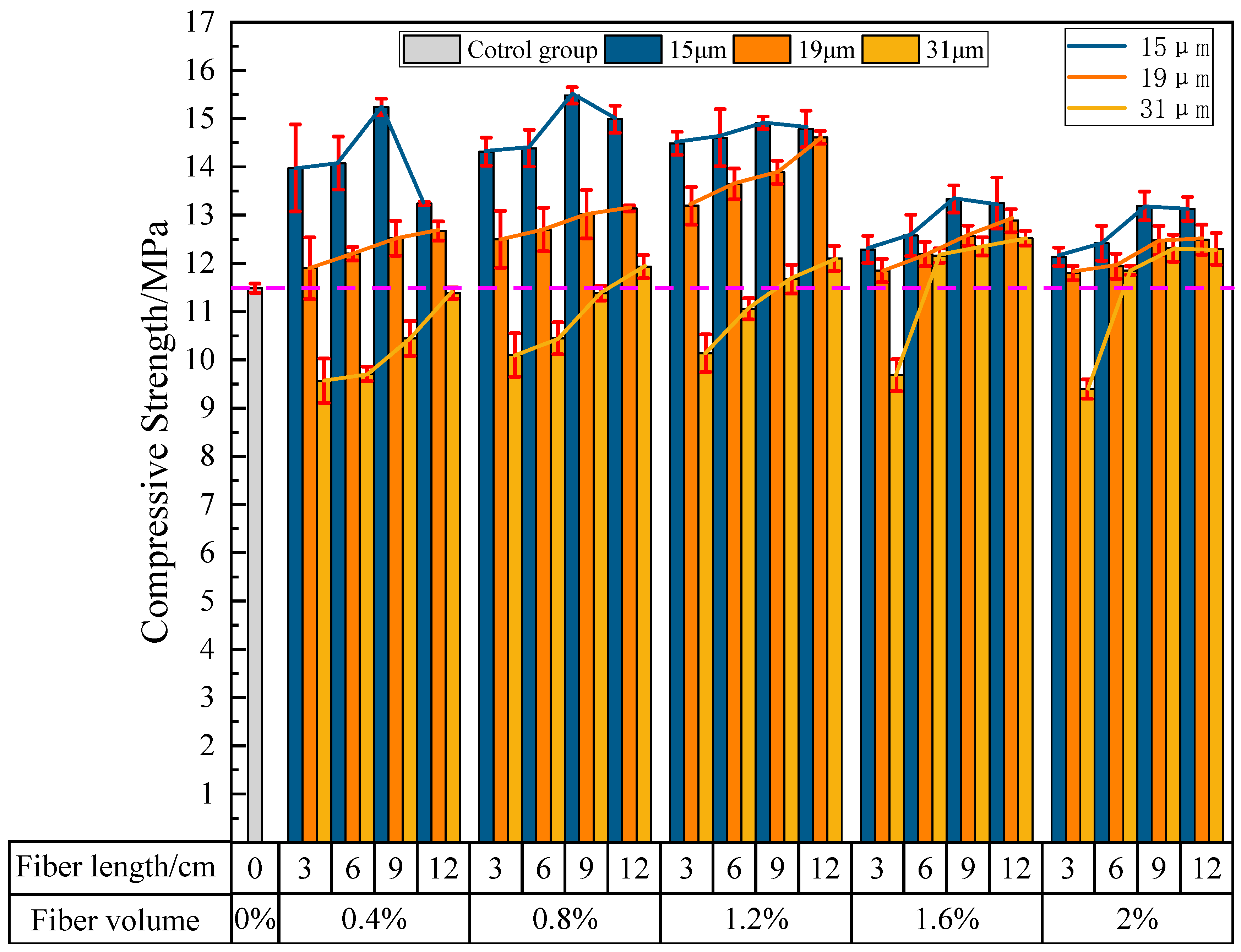 Materials 16 04244 g012 550