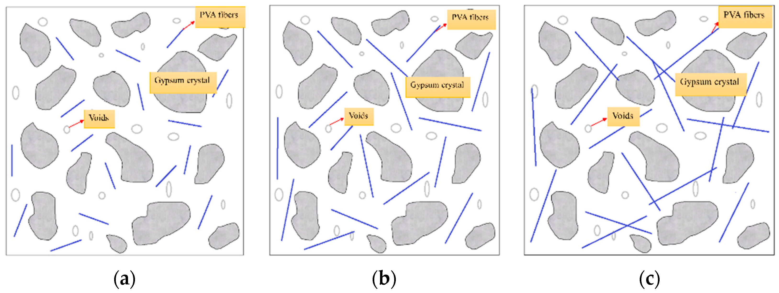 Materials 16 04244 g019 550