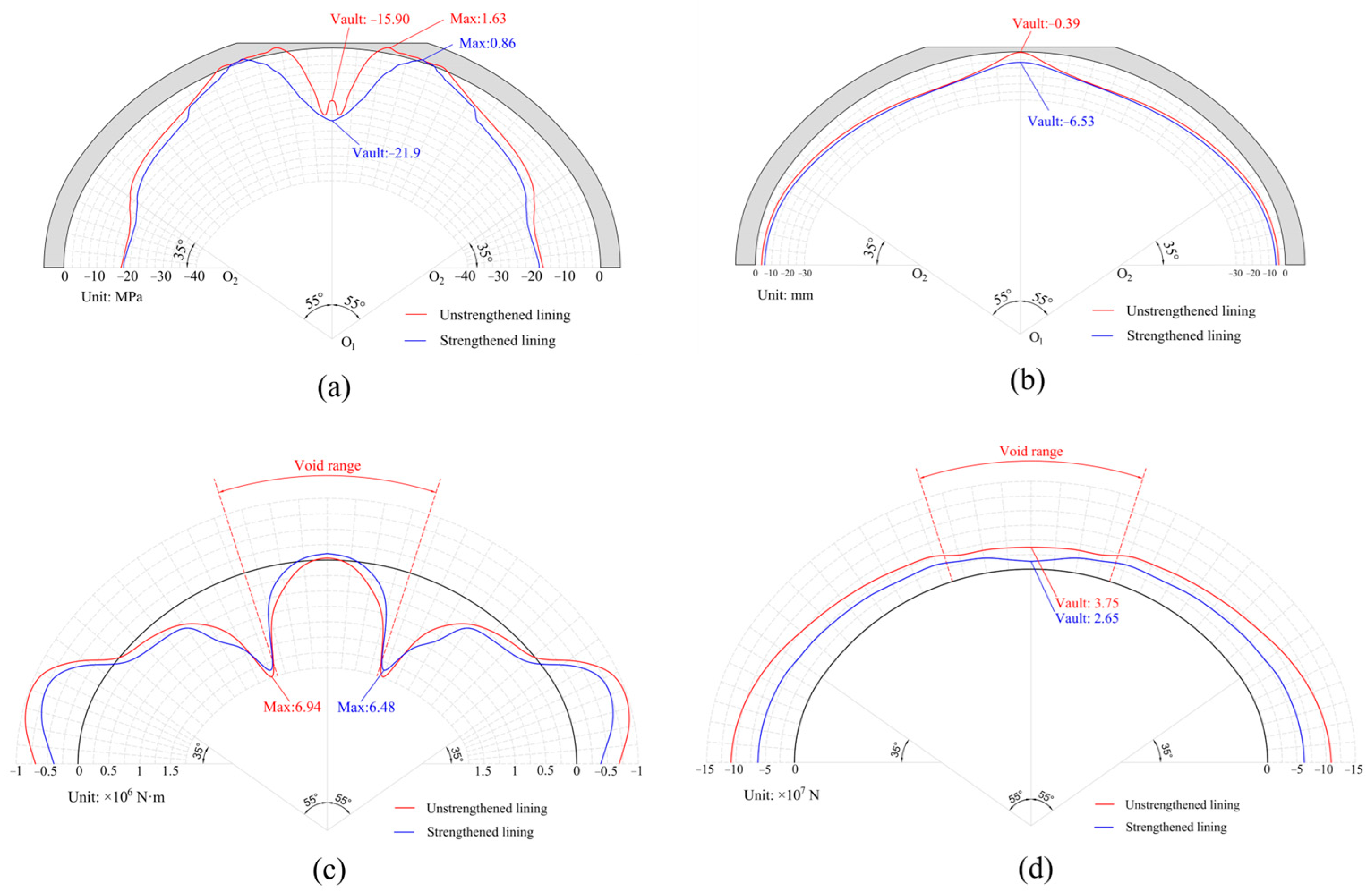 Materials 16 04248 g021