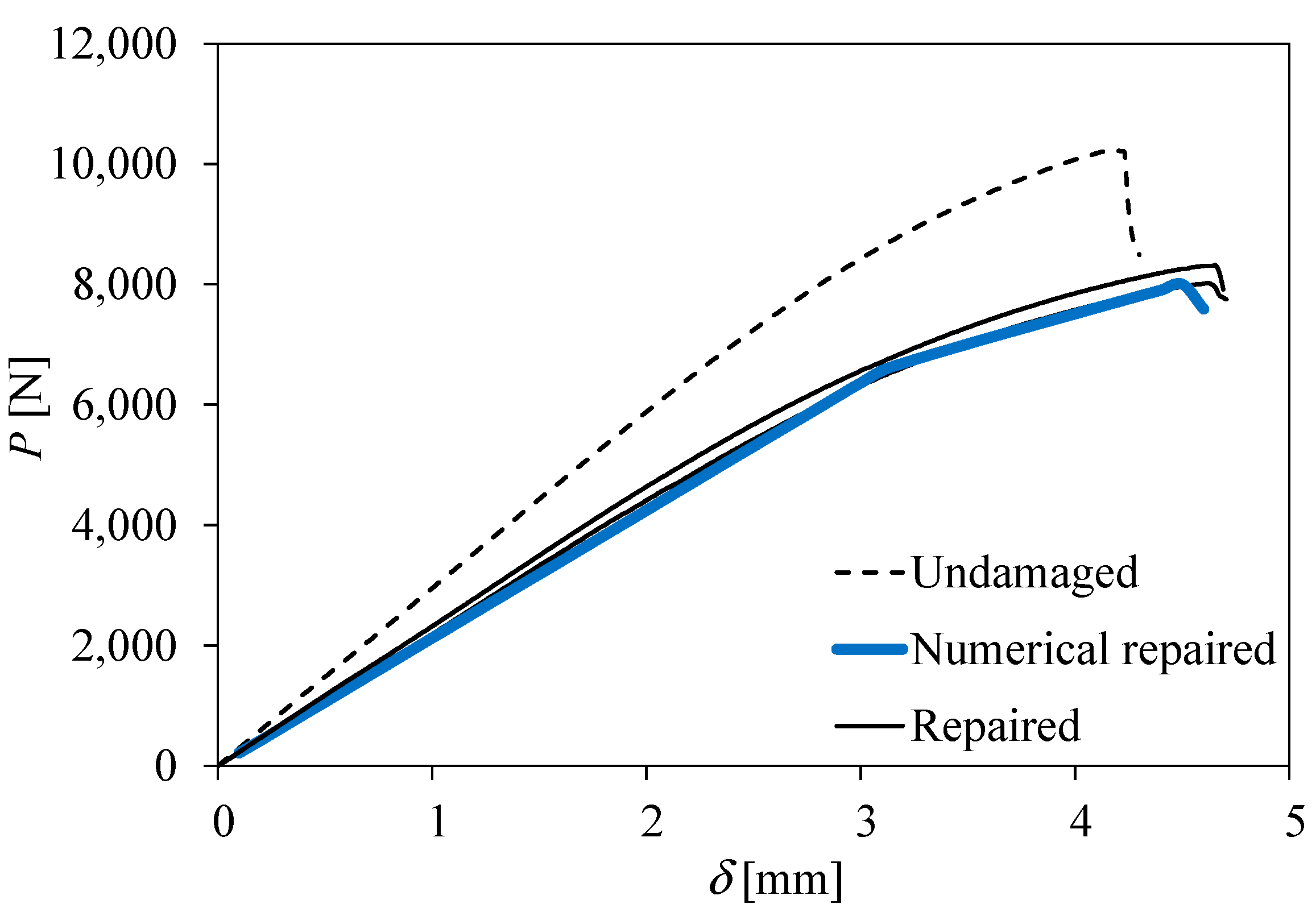Materials 16 04249 g012 Materials 16 04249 g012