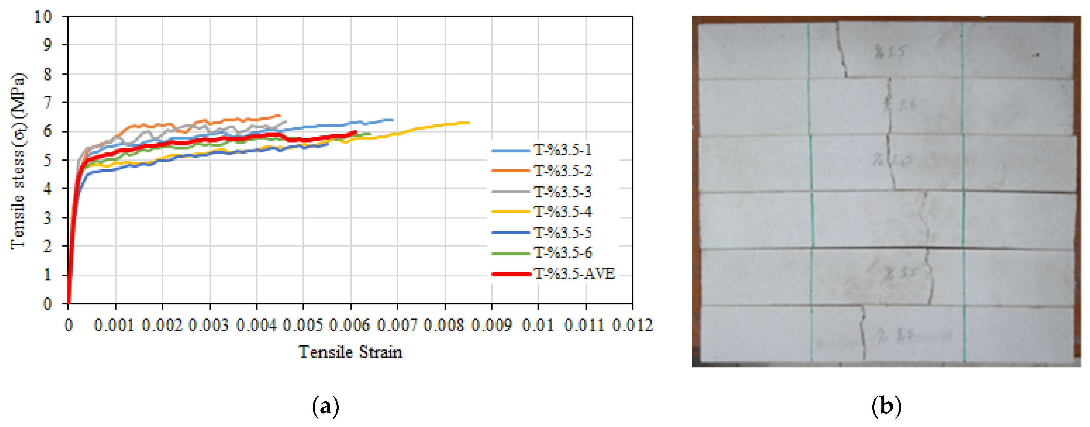 Materials 16 04251 g006 Materials 16 04251 g006