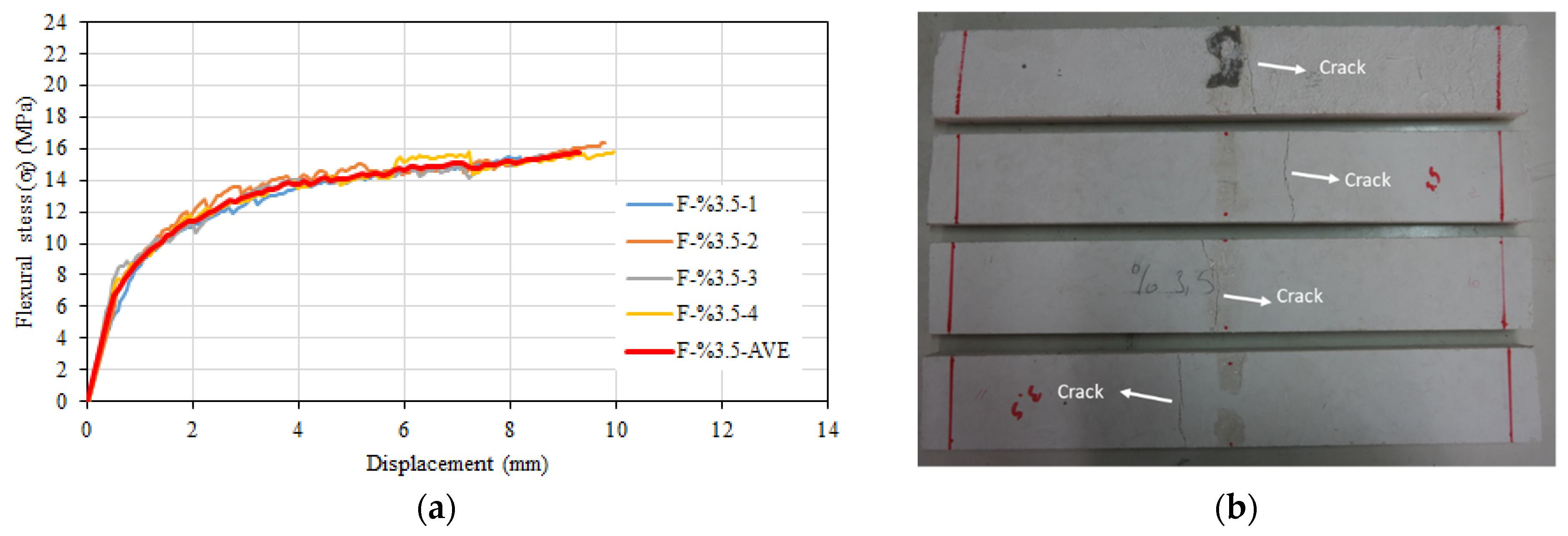 Materials 16 04251 g007 Materials 16 04251 g007
