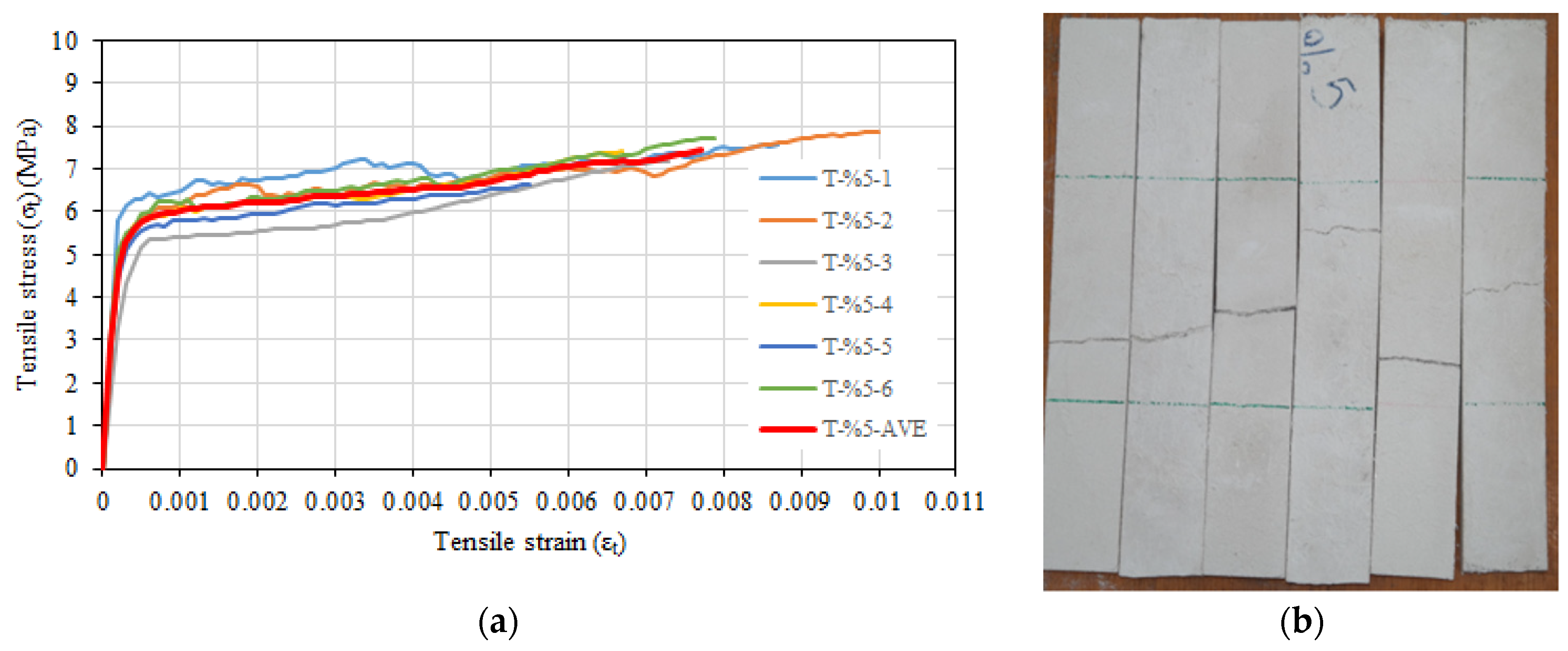 Materials 16 04251 g008 Materials 16 04251 g008