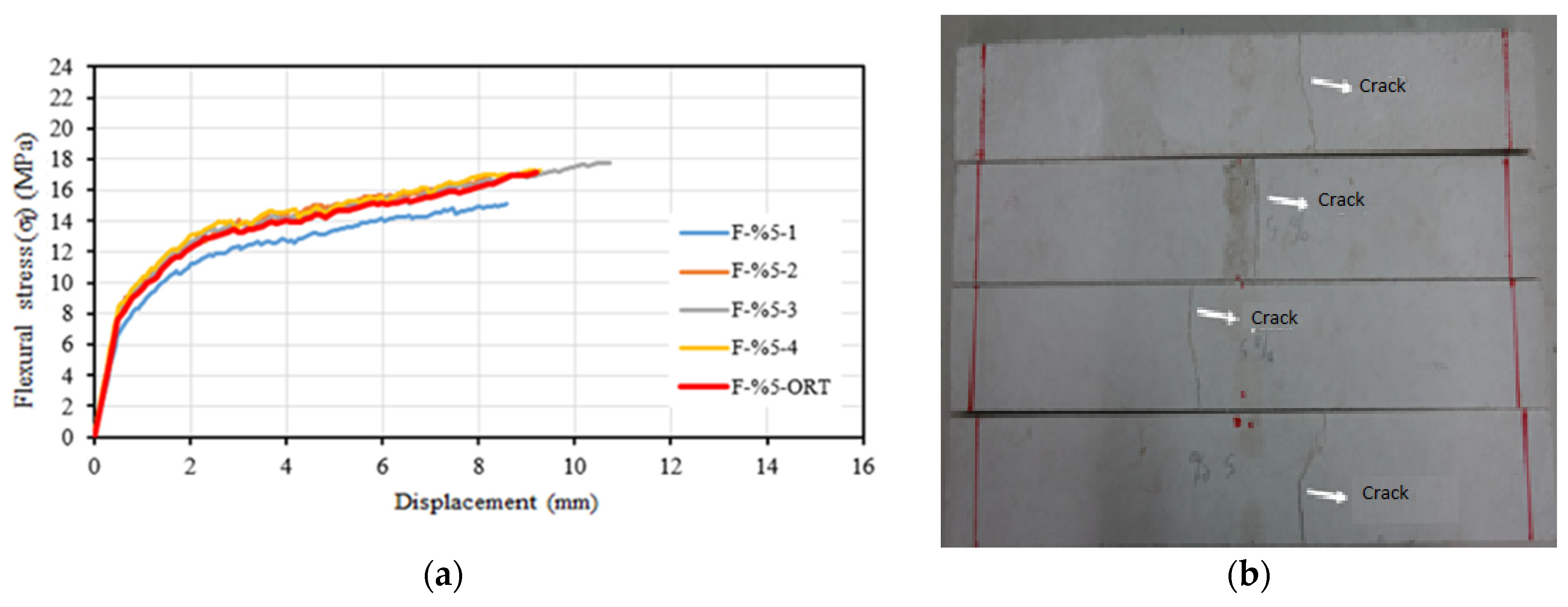 Materials 16 04251 g009 Materials 16 04251 g009