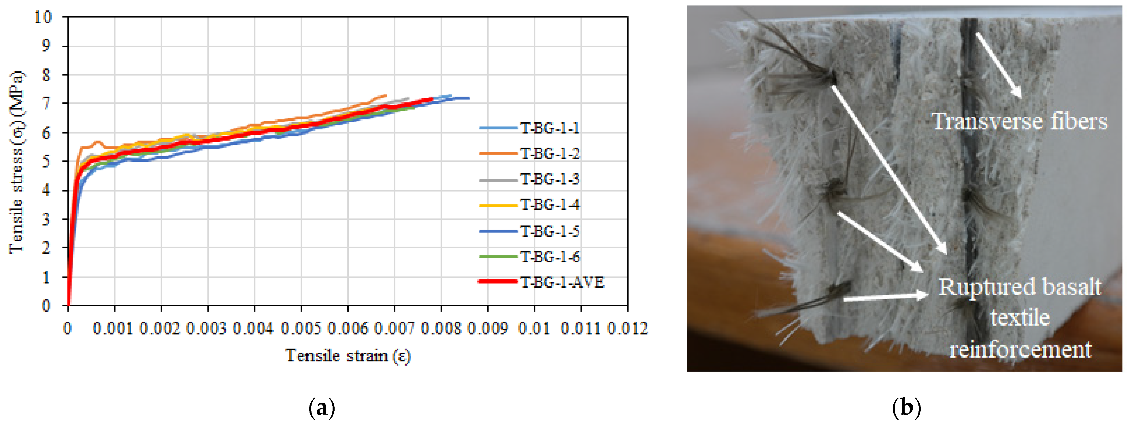 Materials 16 04251 g010 Materials 16 04251 g010