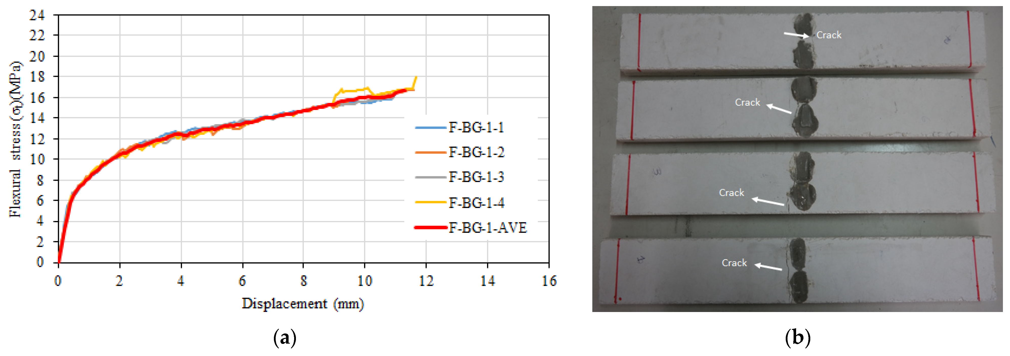 Materials 16 04251 g011 Materials 16 04251 g011
