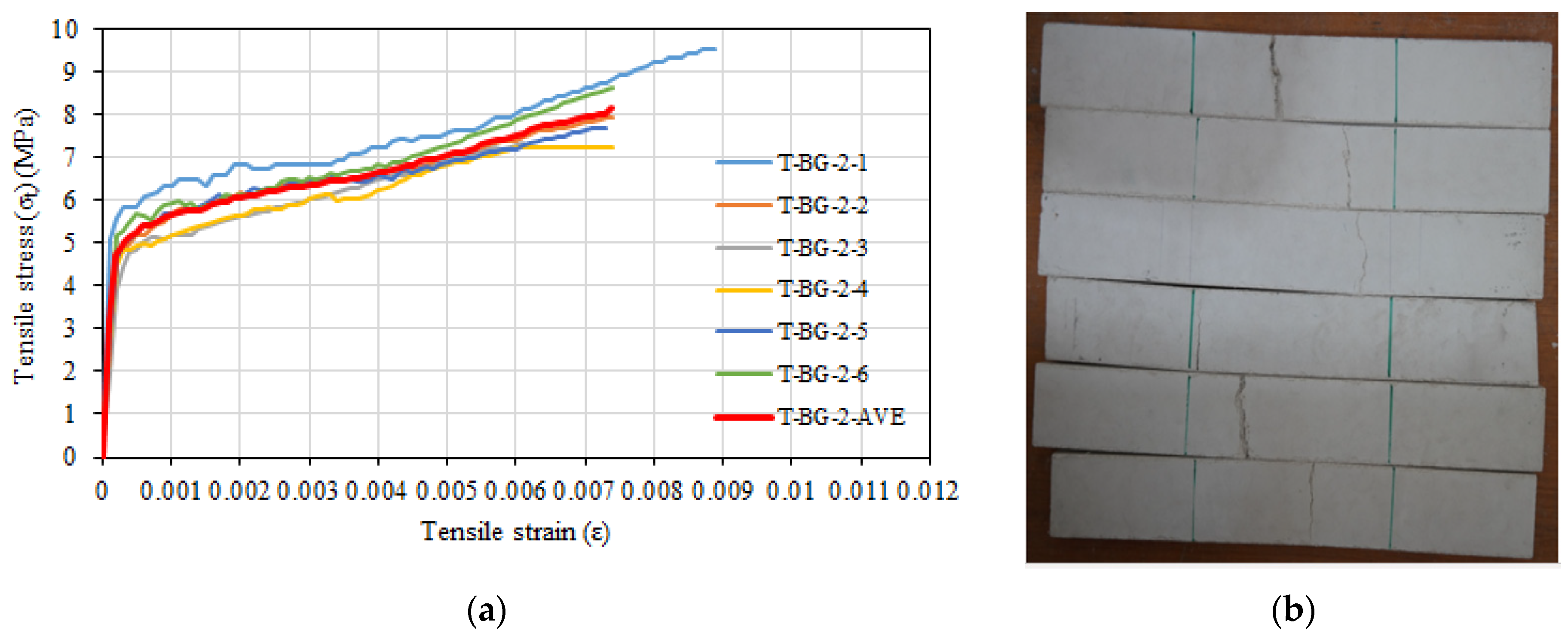 Materials 16 04251 g012 Materials 16 04251 g012
