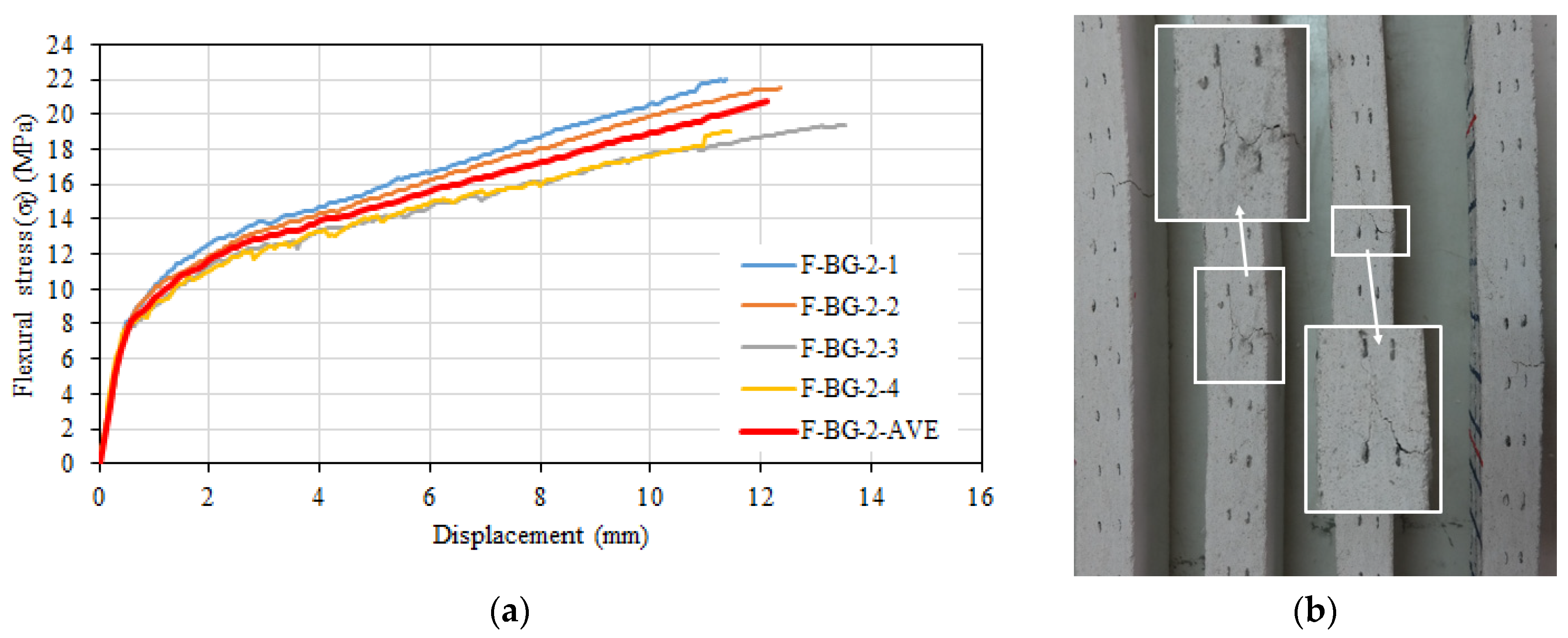 Materials 16 04251 g013 Materials 16 04251 g013