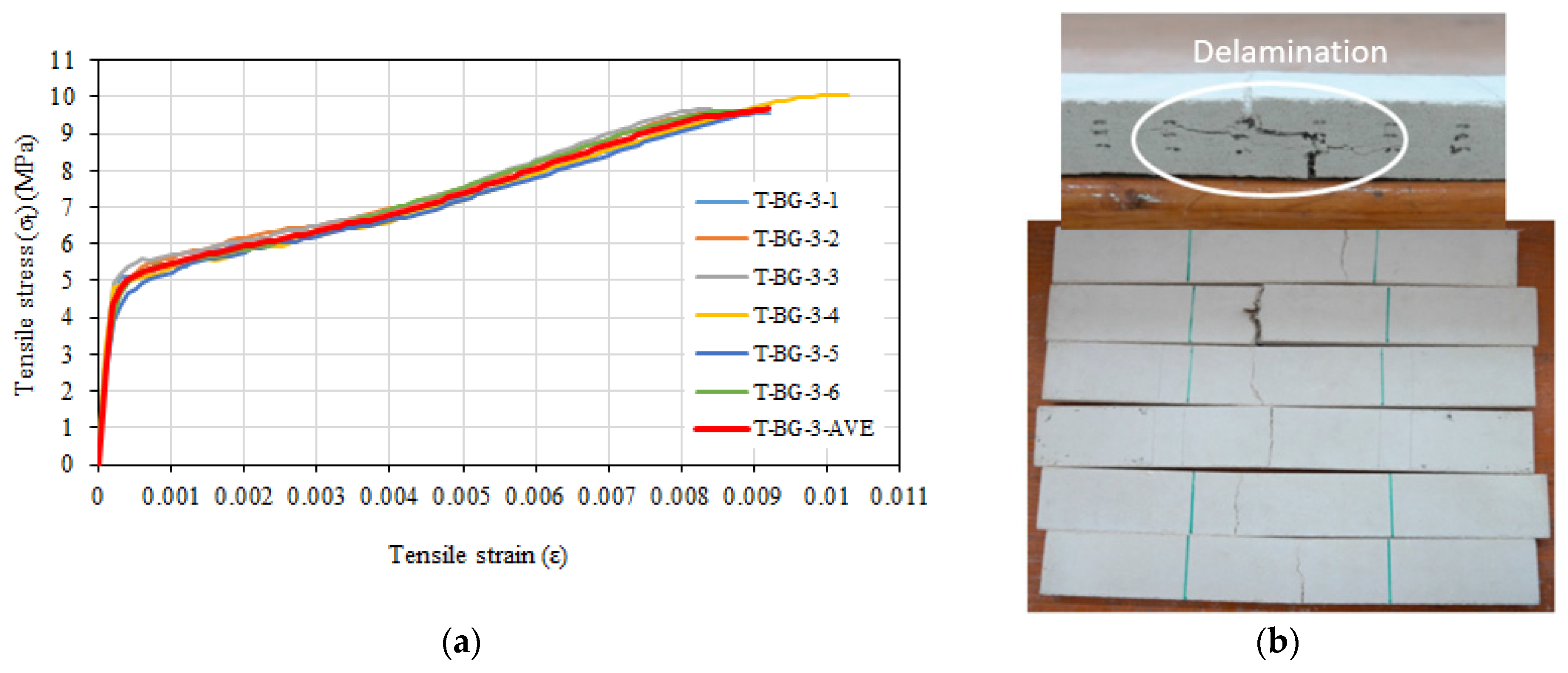 Materials 16 04251 g014 Materials 16 04251 g014