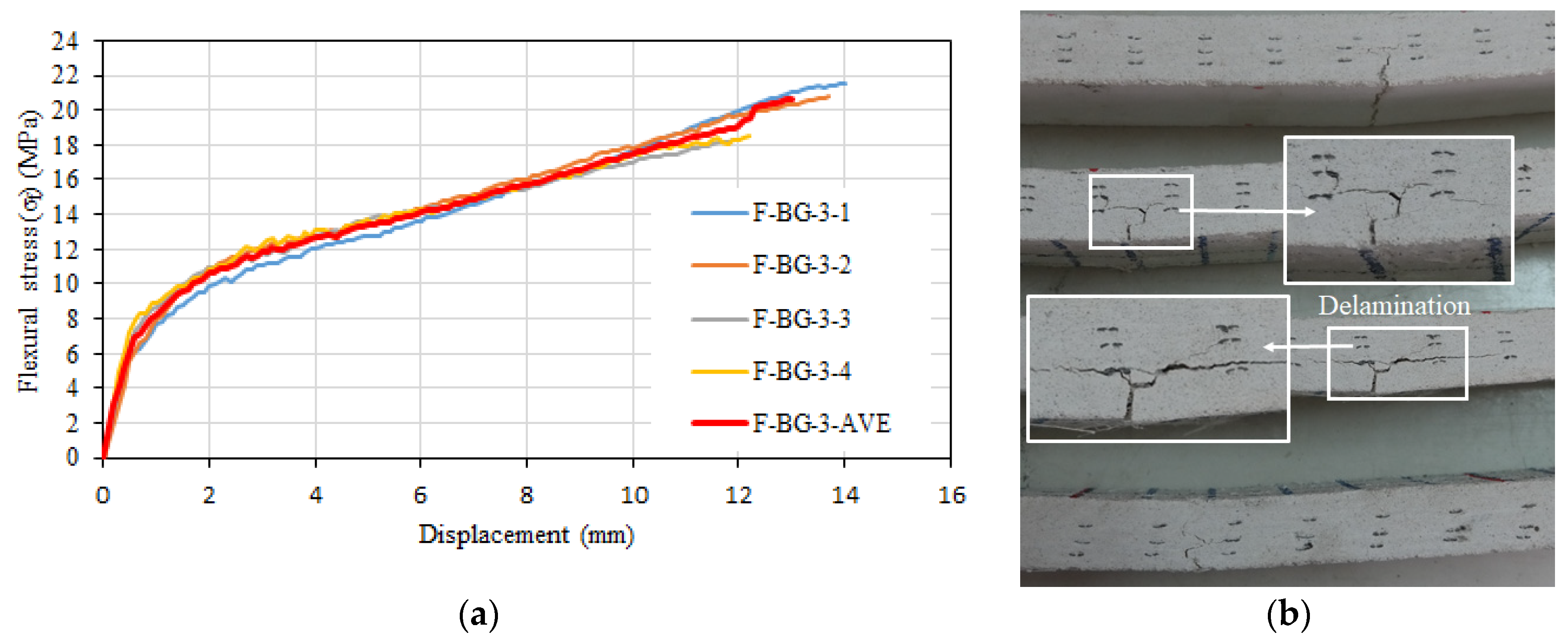 Materials 16 04251 g015 Materials 16 04251 g015