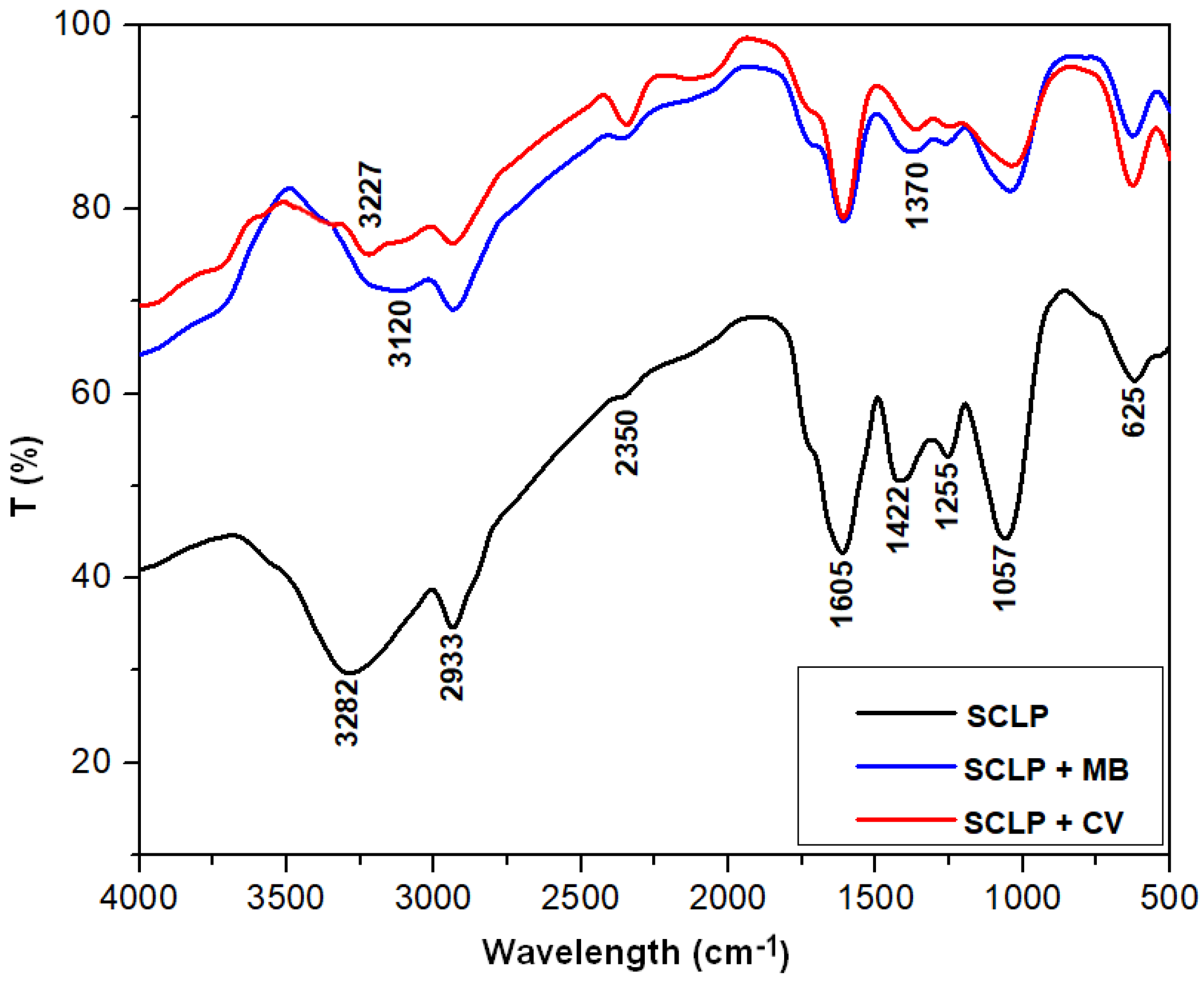 Materials 16 04252 g001 Materials 16 04252 g001