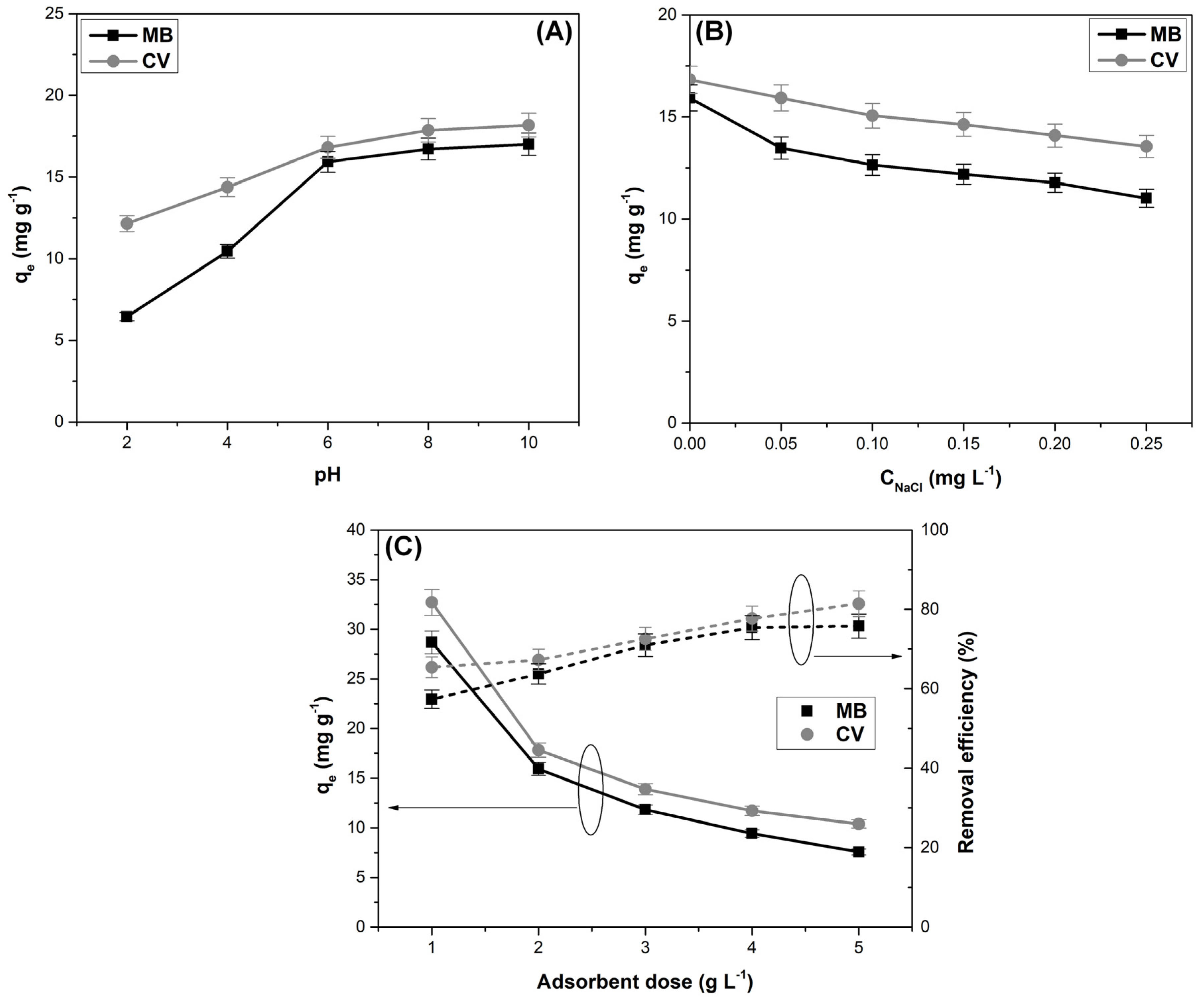 Materials 16 04252 g005 Materials 16 04252 g005