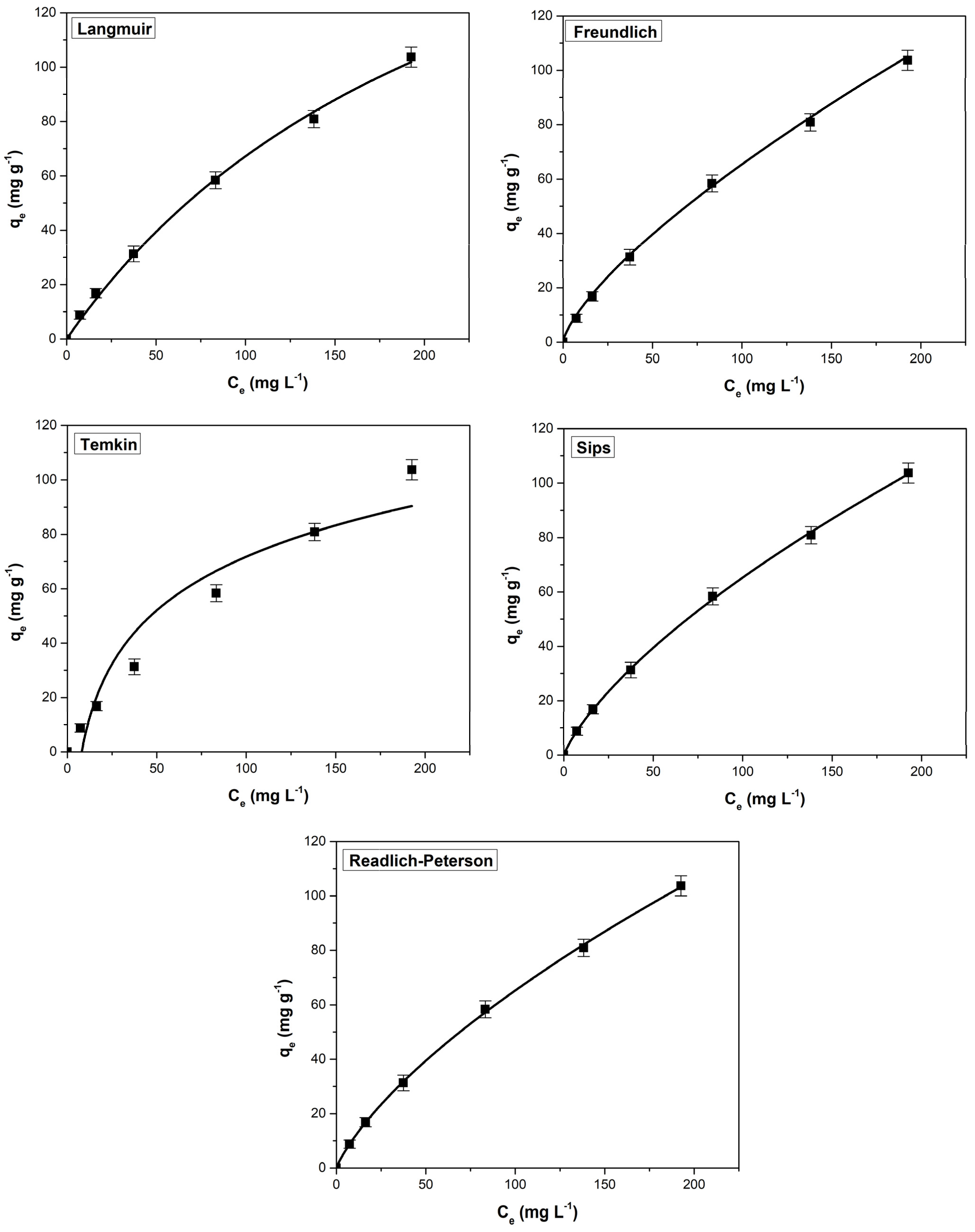 Materials 16 04252 g007 Materials 16 04252 g007