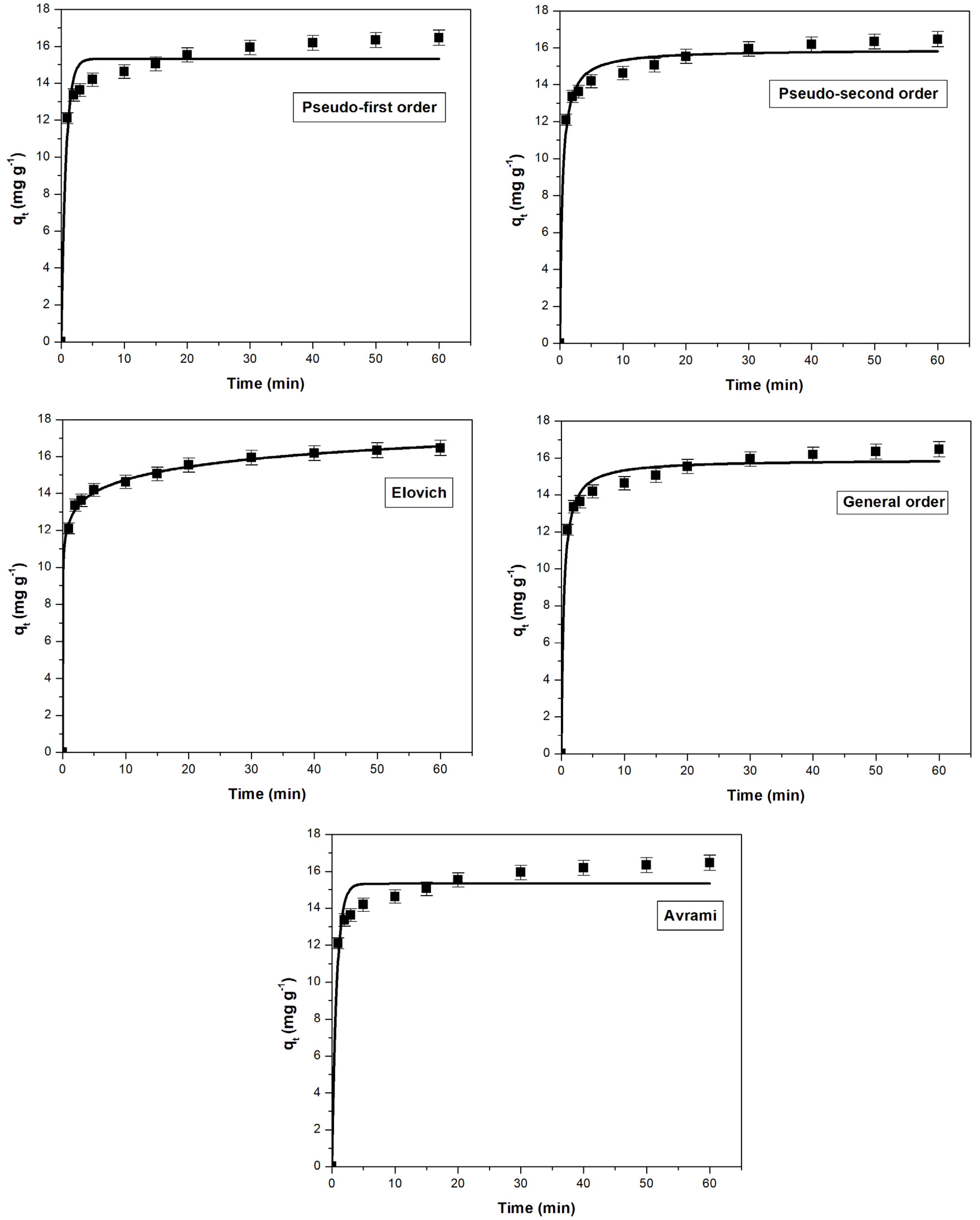 Materials 16 04252 g008 Materials 16 04252 g008