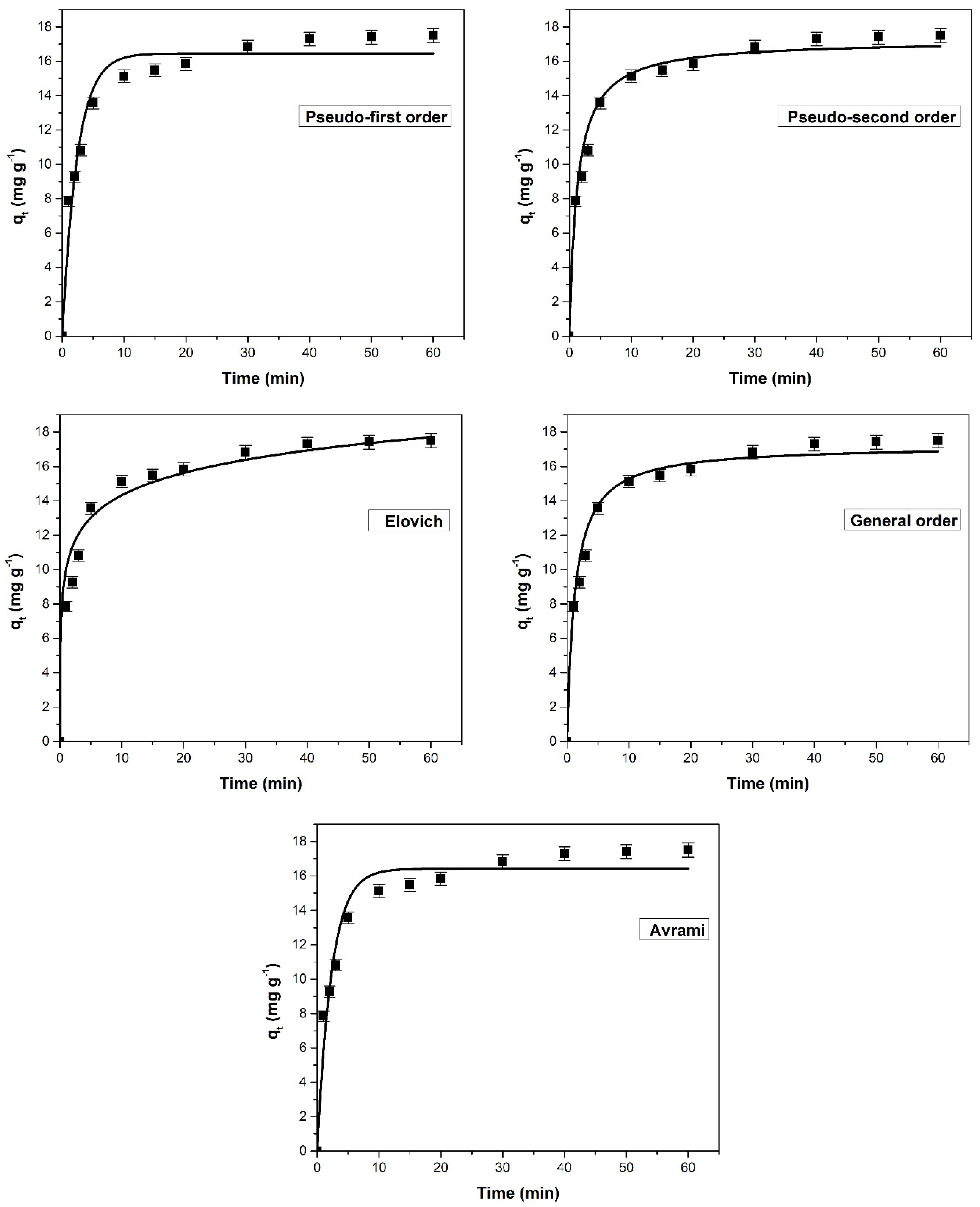 Materials 16 04252 g009 Materials 16 04252 g009