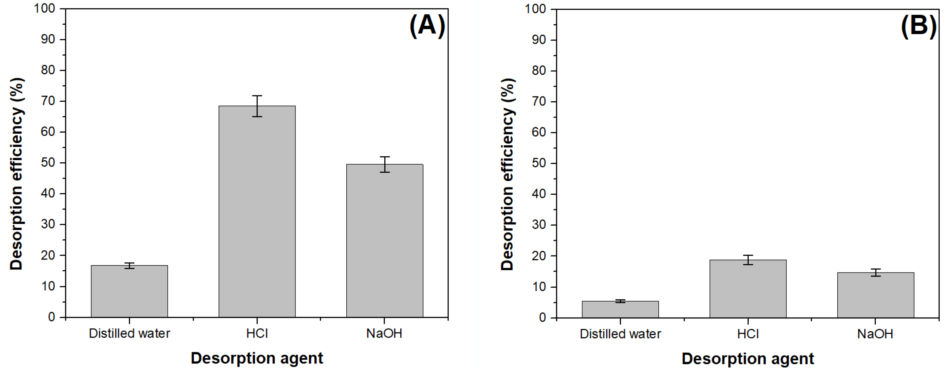 Materials 16 04252 g010 Materials 16 04252 g010