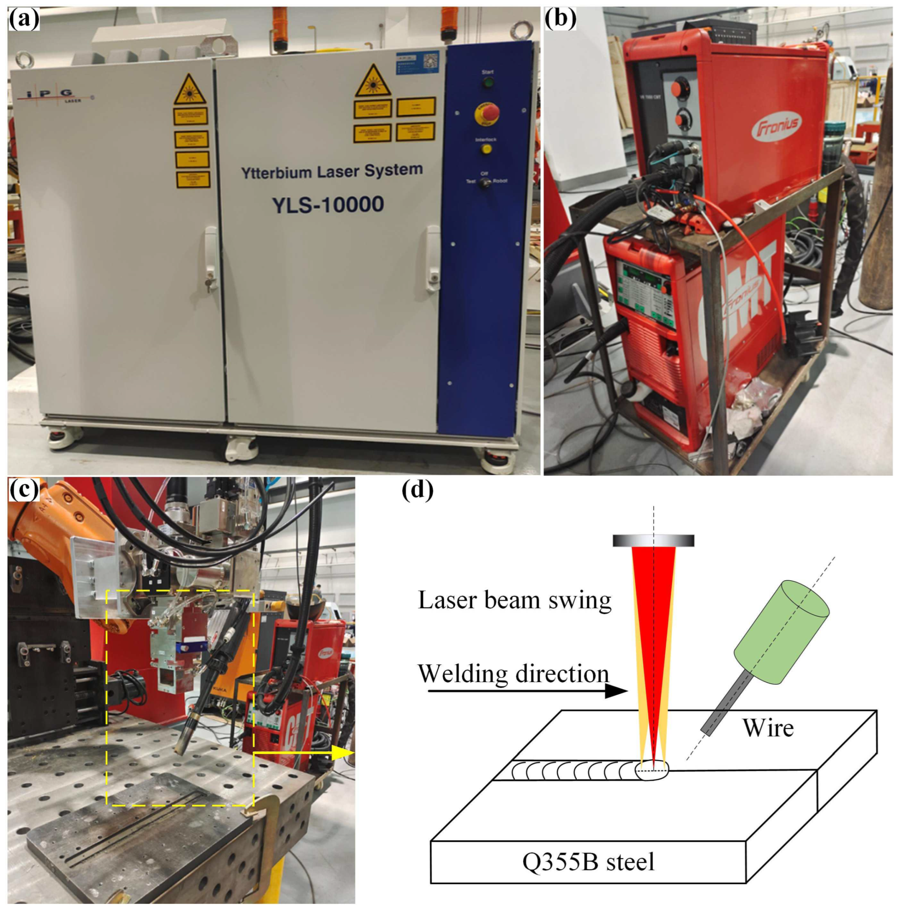Materials 16 04253 g001 Materials 16 04253 g001