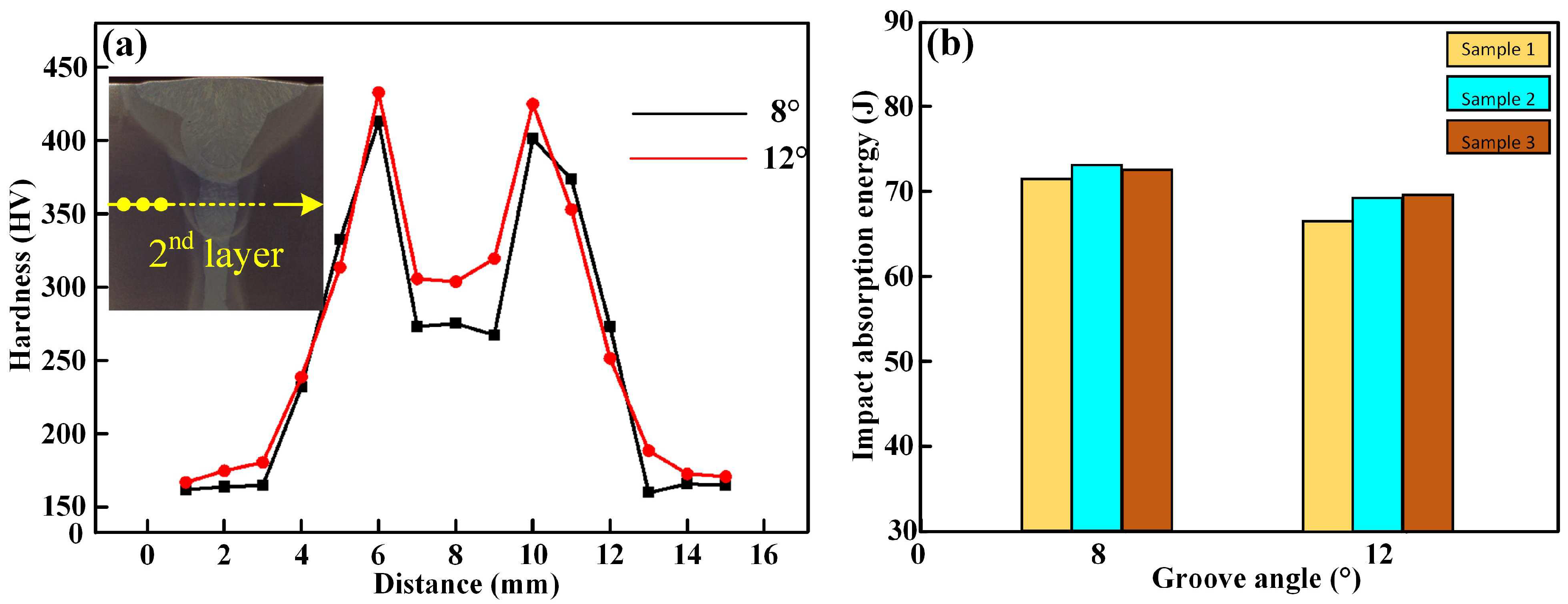 Materials 16 04253 g008 Materials 16 04253 g008