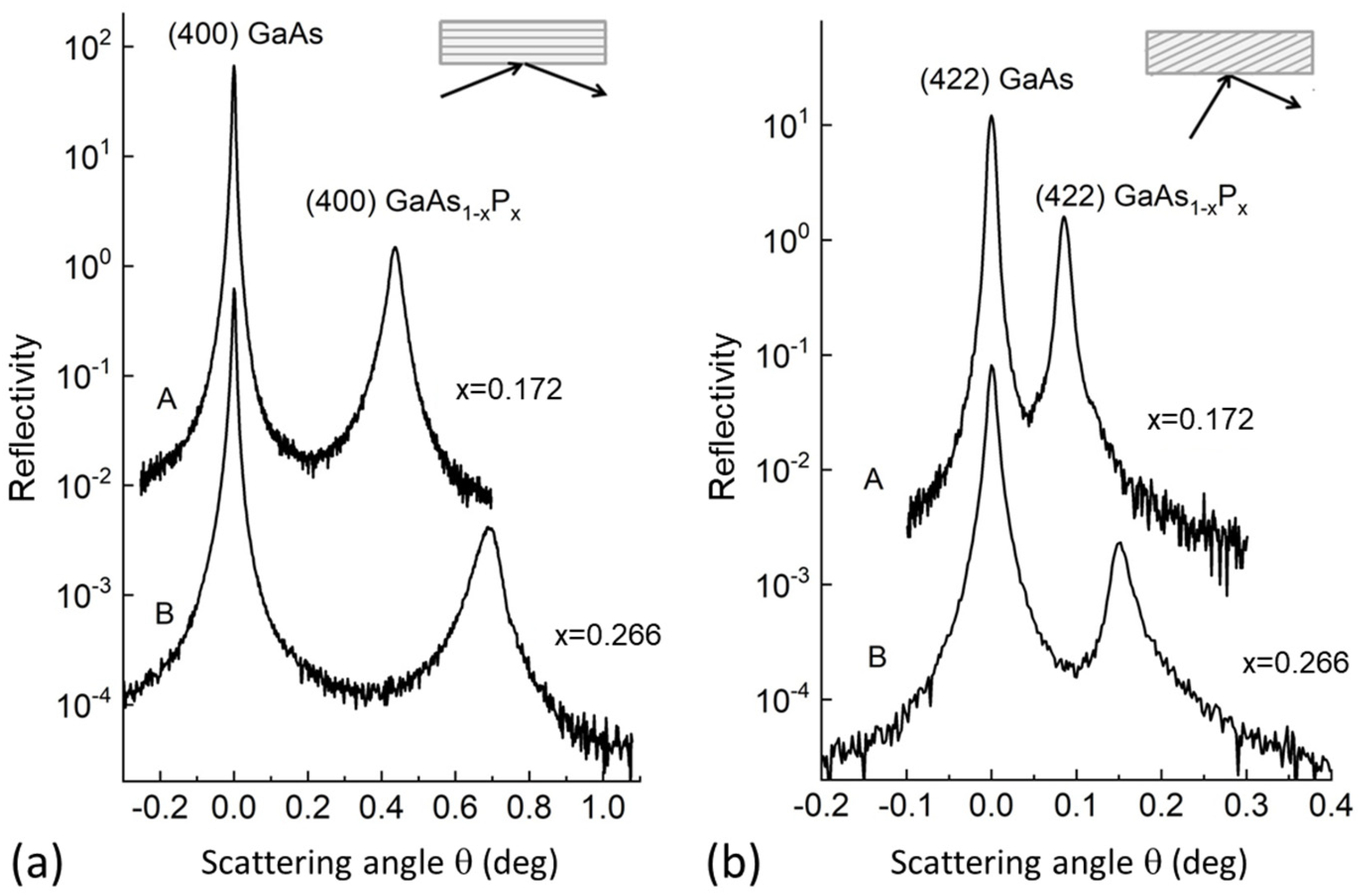 Materials 16 04254 g001