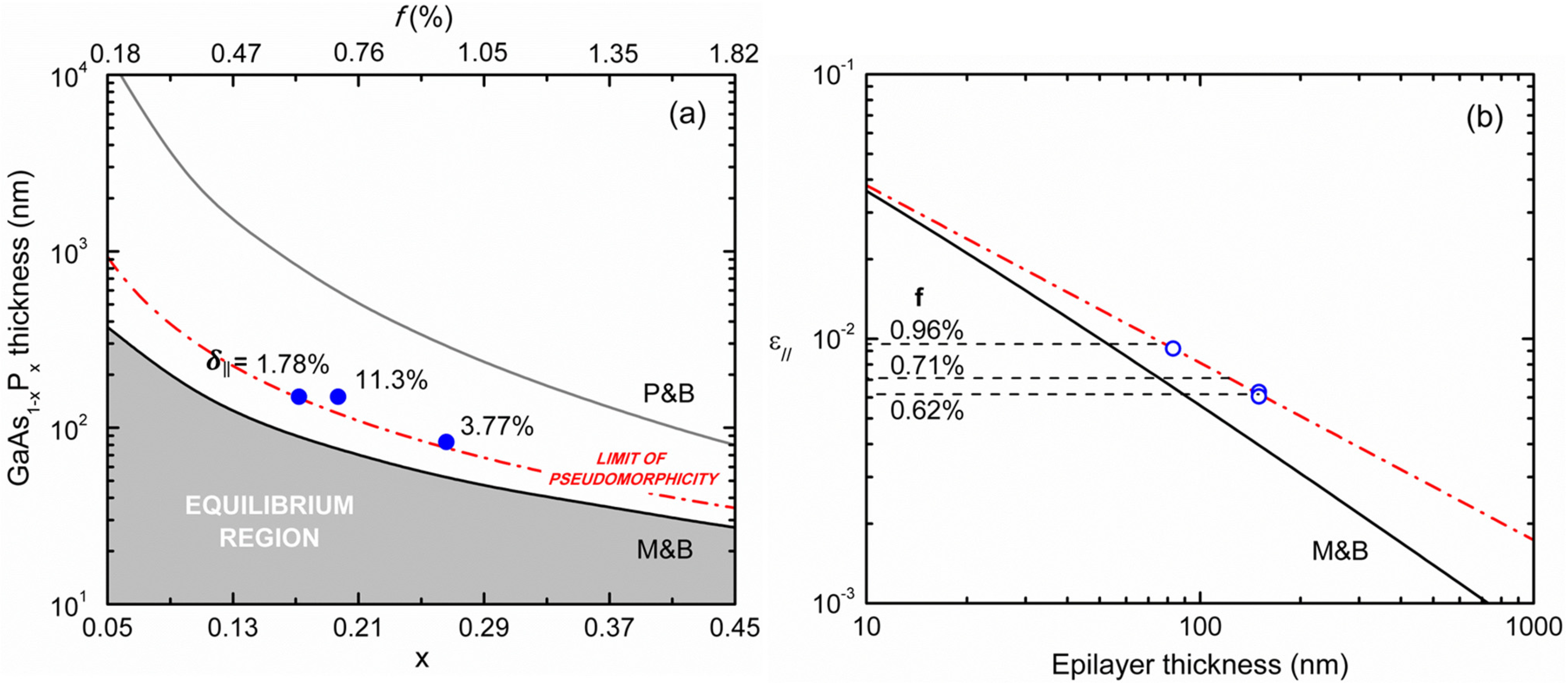 Materials 16 04254 g003