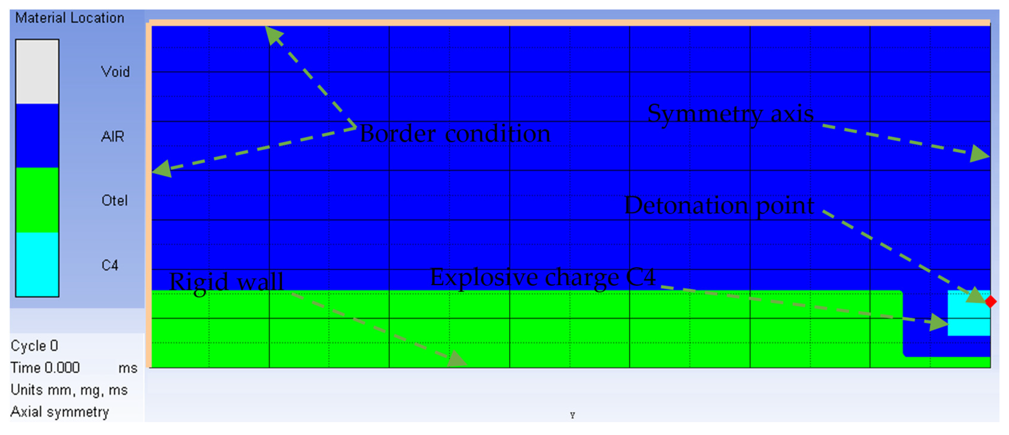 Materials 16 04255 g003 Materials 16 04255 g003