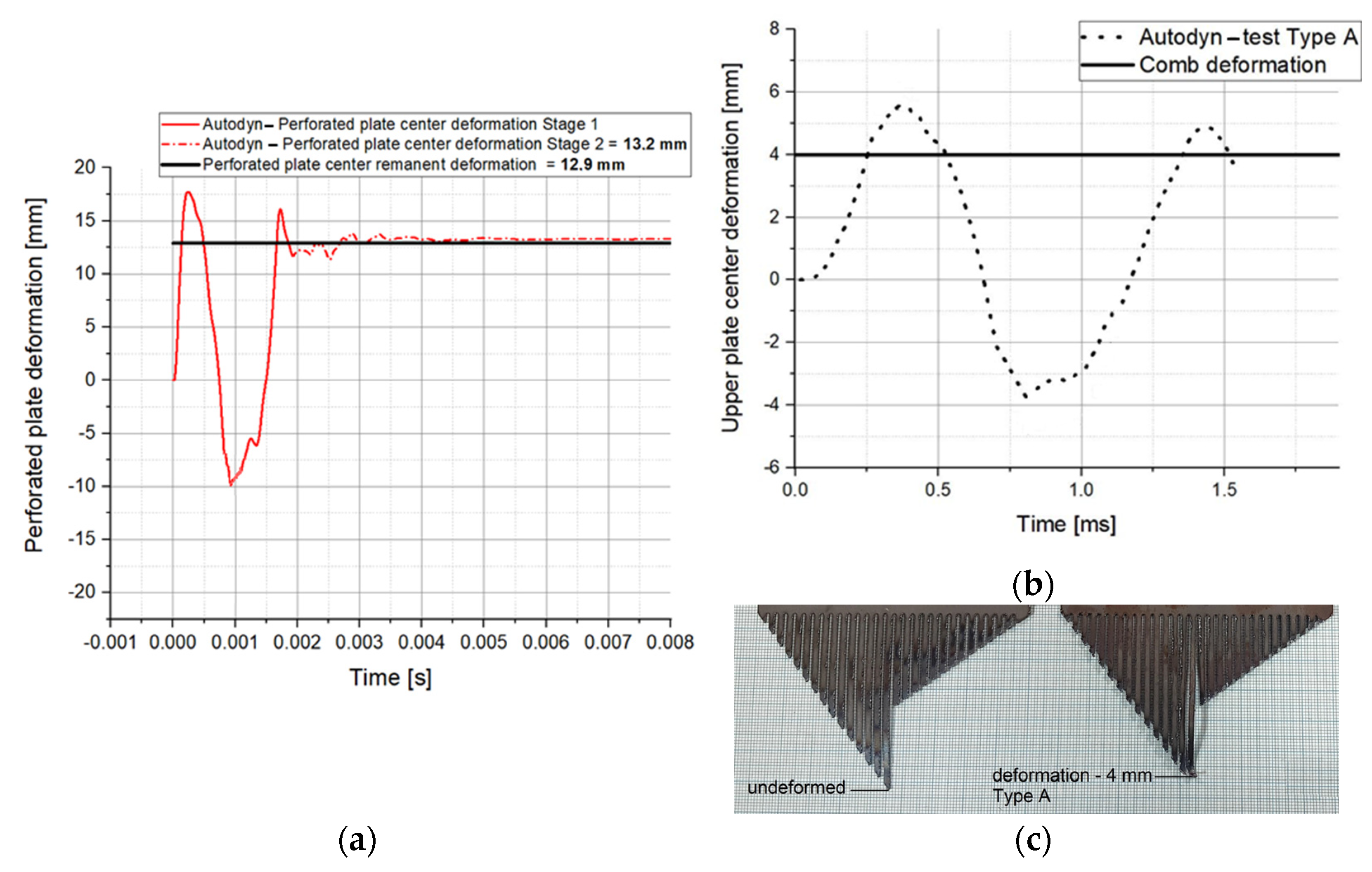 Materials 16 04255 g010 Materials 16 04255 g010